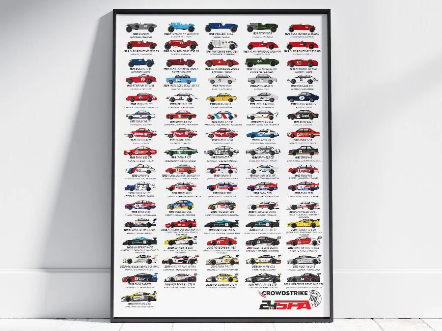 Crowdstrike 24 Hours of Spa Centenary