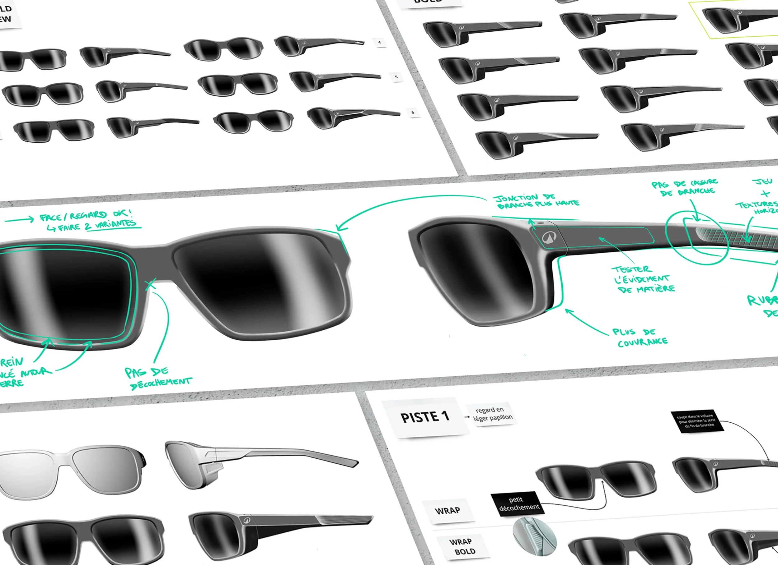 Une sélection de différentes lunettes de soleil, certaines avec monture noire et d'autres avec monture argentée ou blanche, disposées sur un plan blanc. Il y a aussi des annotations manuscrites en vert décrivant certaines caractéristiques et fonctionnalités des lunettes, comme la protection contre la lumière, la couverture, et des détails techniques.