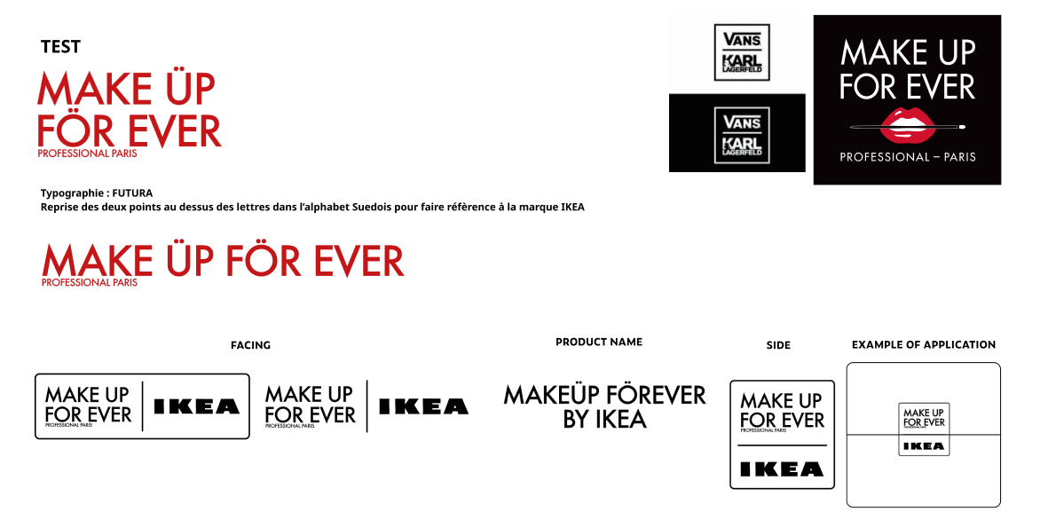 Un document en français avec des logos de la marque MAKE UP FOR EVER, IKEA, Vans et Karl Lagerfeld, abordant une référence à la marque IKEA dans le design. Il inclut des sections pour le visage, le nom du produit, le côté, et un exemple d'application, avec un graphique de lèvres et un pinceau.