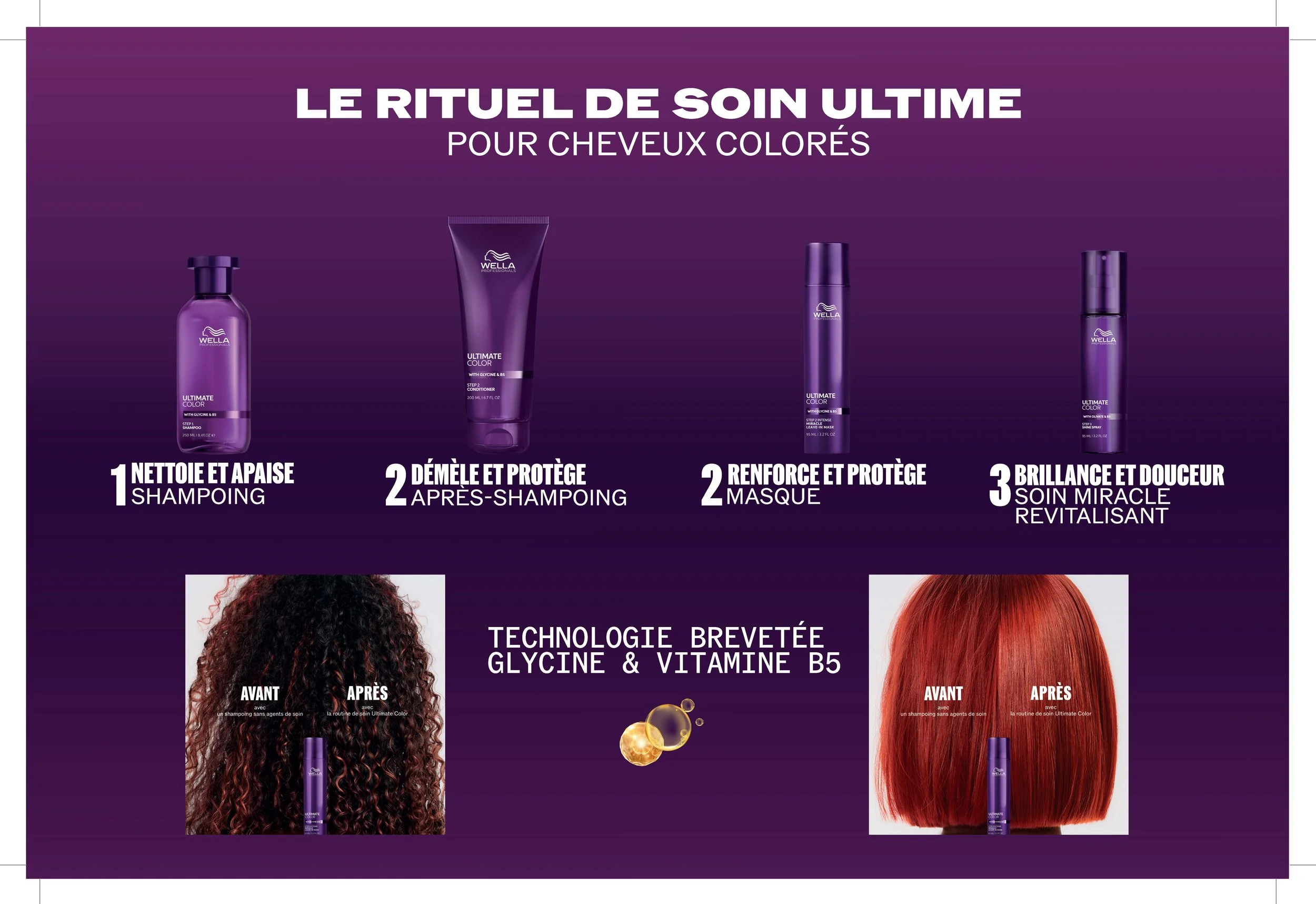 Guide étape par étape pour le soin des cheveux colorés avec un shampooing nettoyant et apaisant, un après-shampooing démêlant et protégeant, un masque renforçant et protecteur, et un soin revitalisant brillant et doux. Illustrations de cheveux avant et après traitement.