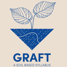 Logo with three leaf illustrations above a soil diagram, with the text 'GRAFT' and 'A Soil Based Syllabus' underneath.