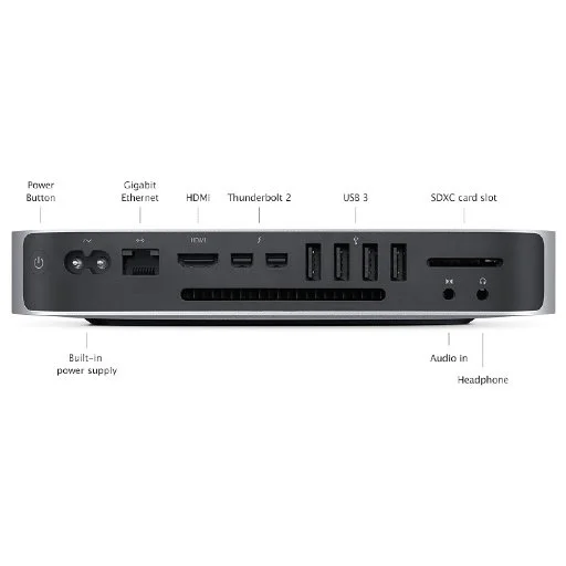 Mac Mini