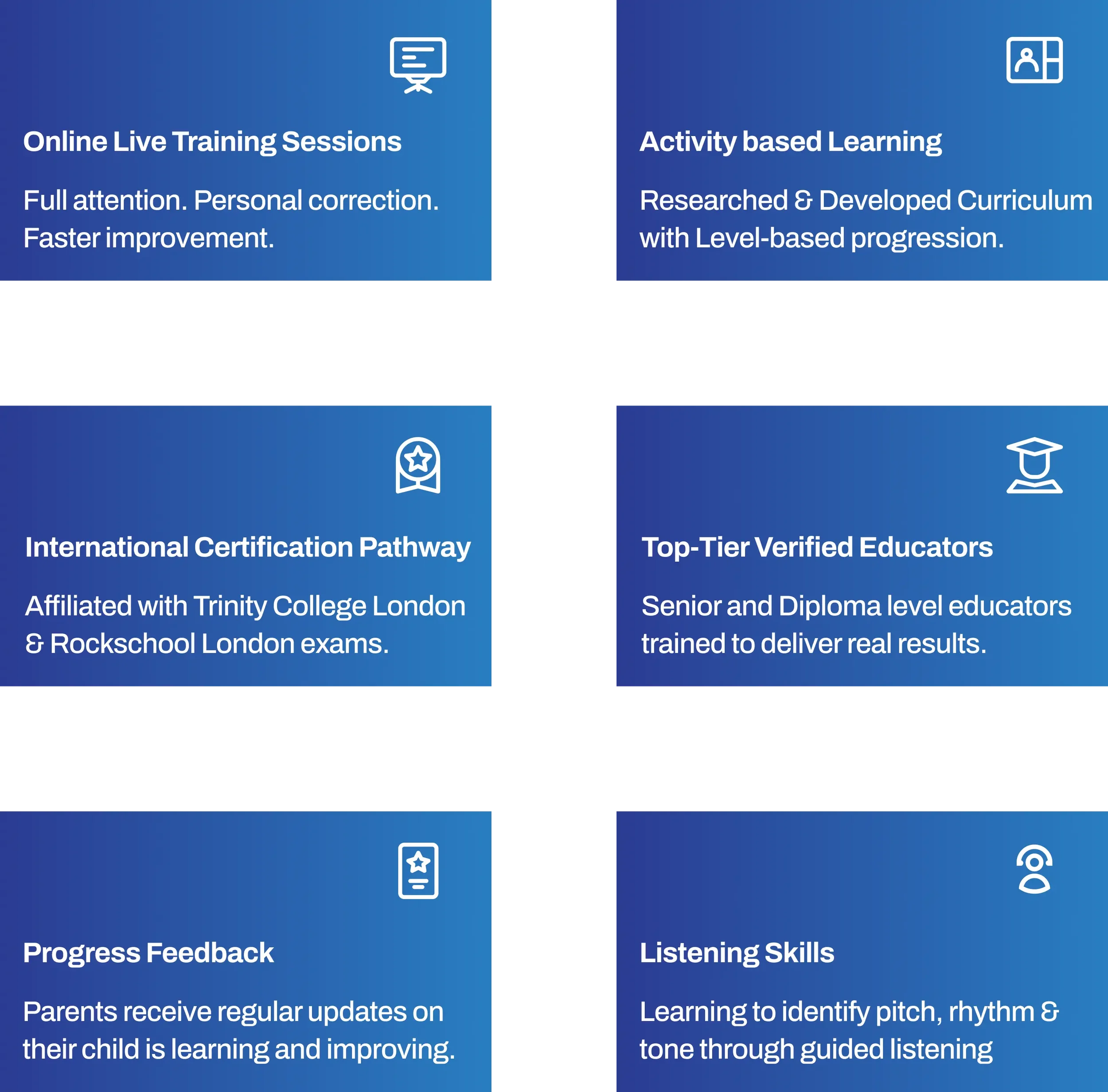 Grid infographic with six blue boxes and white icons, each containing text about training programs, certifications, and educational skills
