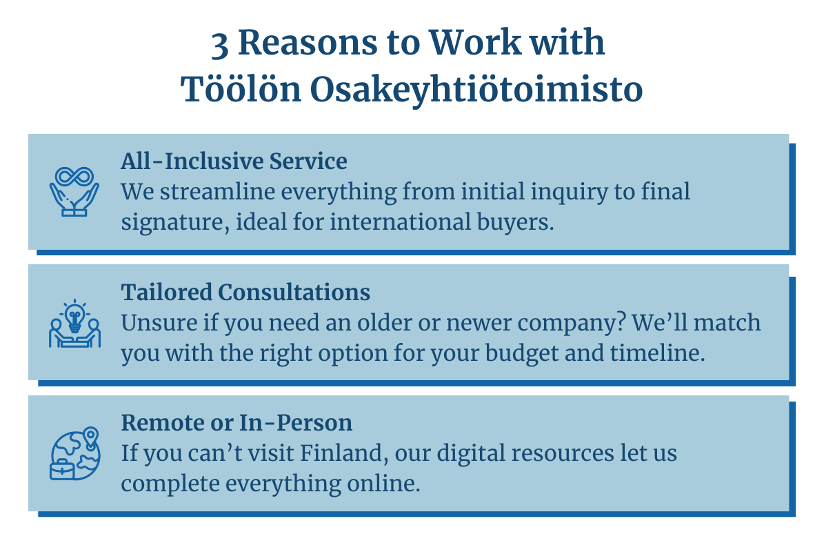 Practical steps for purchasing an older Finnish company