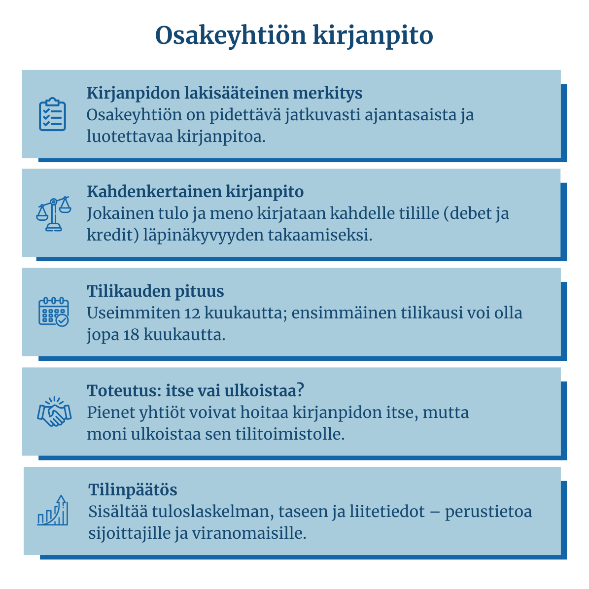Kirjanpito osakeyhtiö itse tehtynä taulukkolaskentaohjelmalla