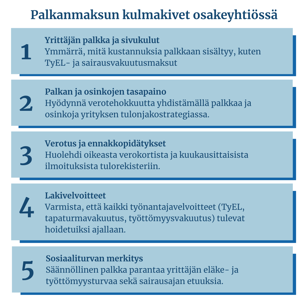 Kaavio: palkanmaksun ja osinkojen yhdistäminen osakeyhtiössä