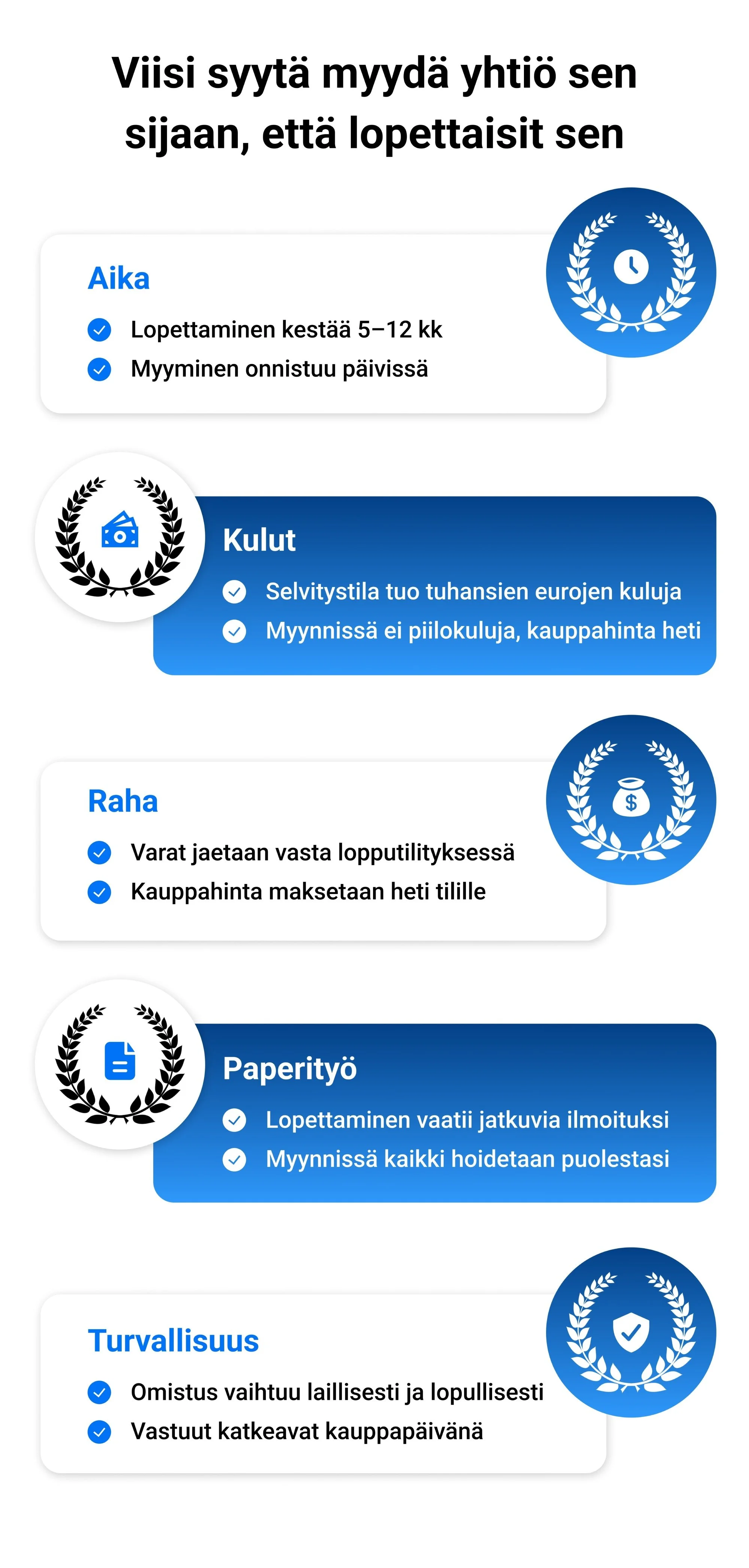 Infograafi: viisi syytä myydä osakeyhtiö vuonna 2025