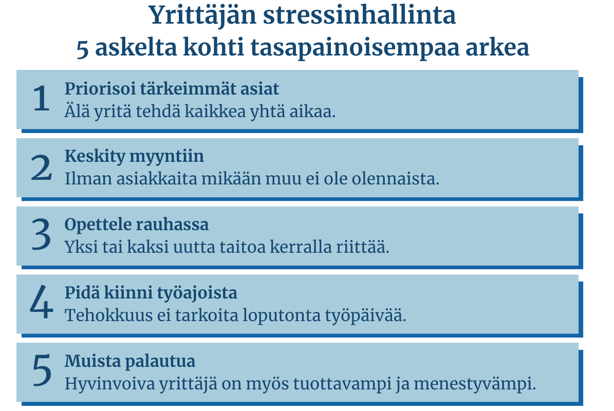 Esimerkki liiallisesta työn määrästä – miksi kaikkea ei tarvitse tehdä heti?
