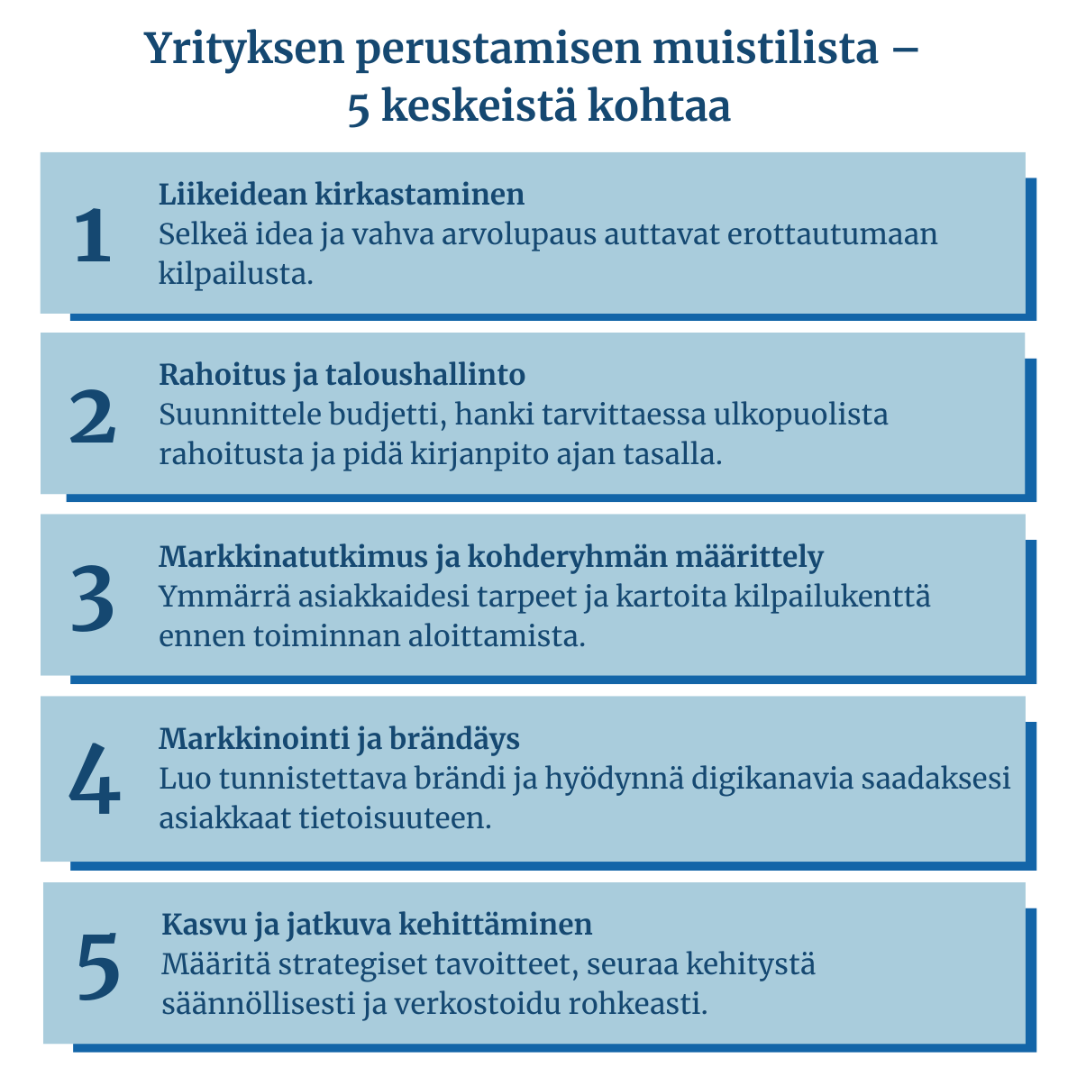 Kustannusarvio ja budjetointi – avain yrityksen taloudelliseen menestykseen