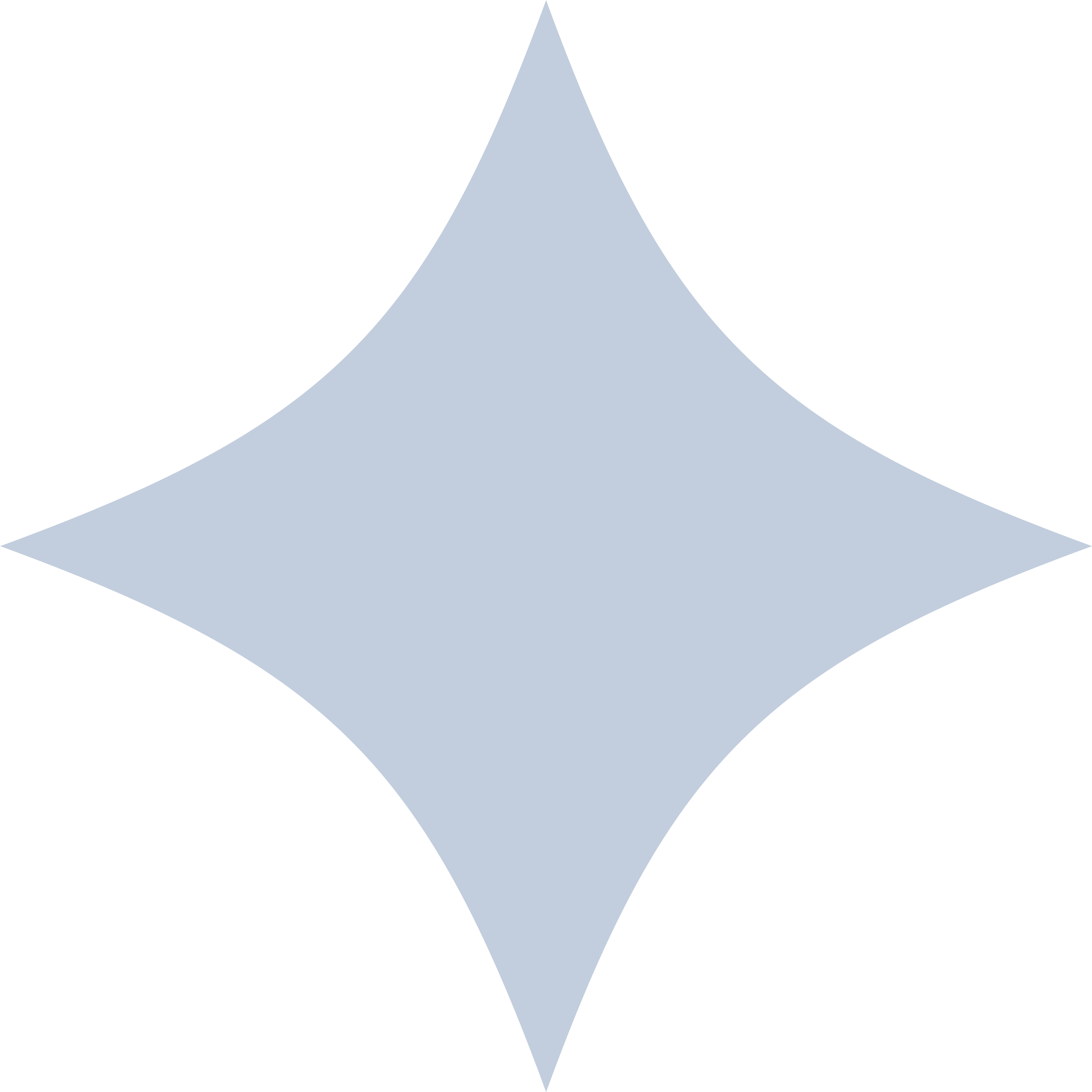 A gray diamond-shaped icon with a black outline and arrow-like extensions on each side.