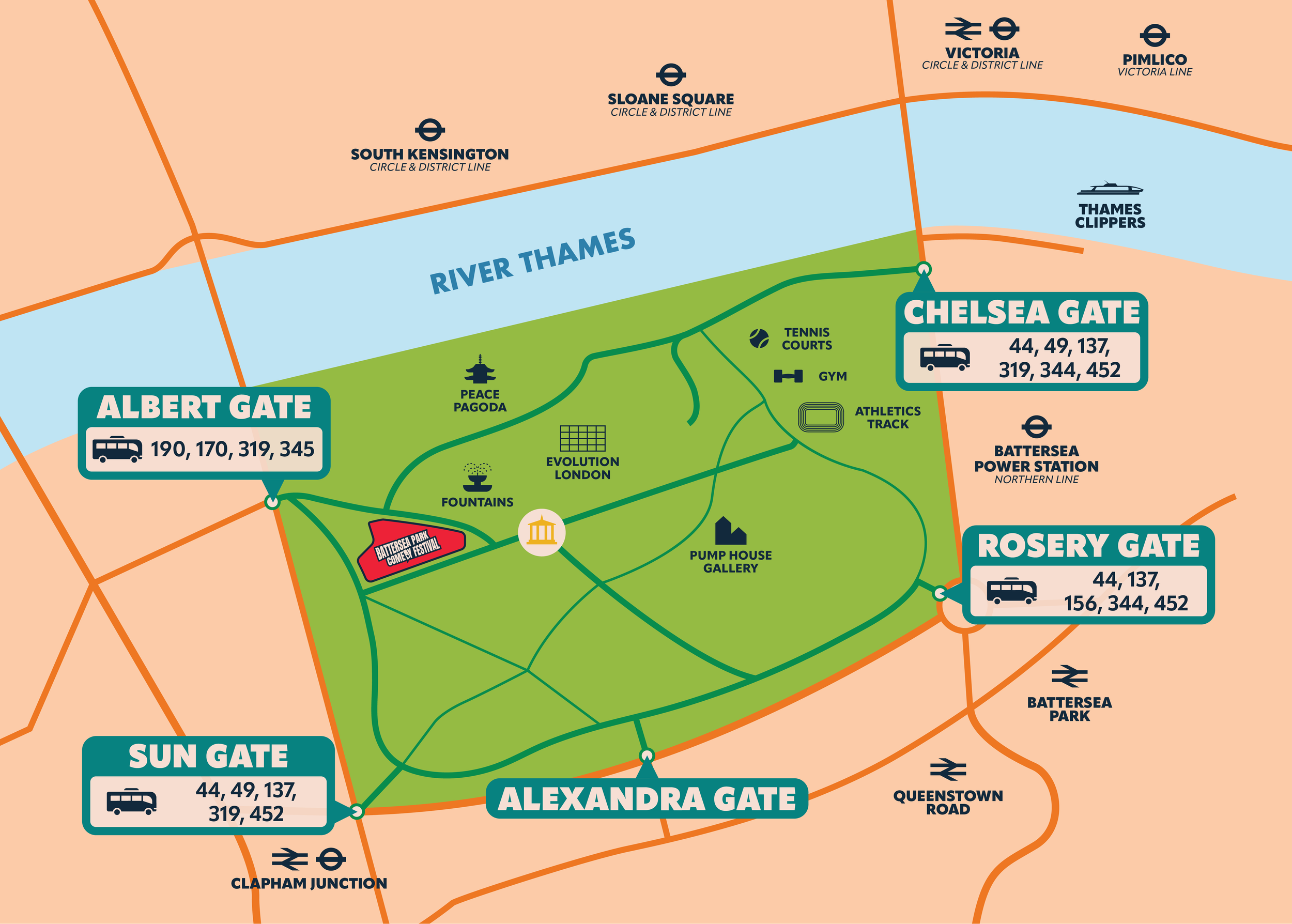 A detailed map of a section of a city showing streets, parks, and transportation routes. Notable locations include Chelsea Gate, Albert Gate, Alexandra Gate, and Sun Gate. The map features a river labeled 'River Thames' and various points of interest such as tennis courts, a gym, a peace pagoda, fountains, an evolution London sign, and a Pump House Gallery. Transportation routes are marked with bus icons and route numbers, and there are multiple subway indicators with station names like Clapham Junction and Battersea Park.