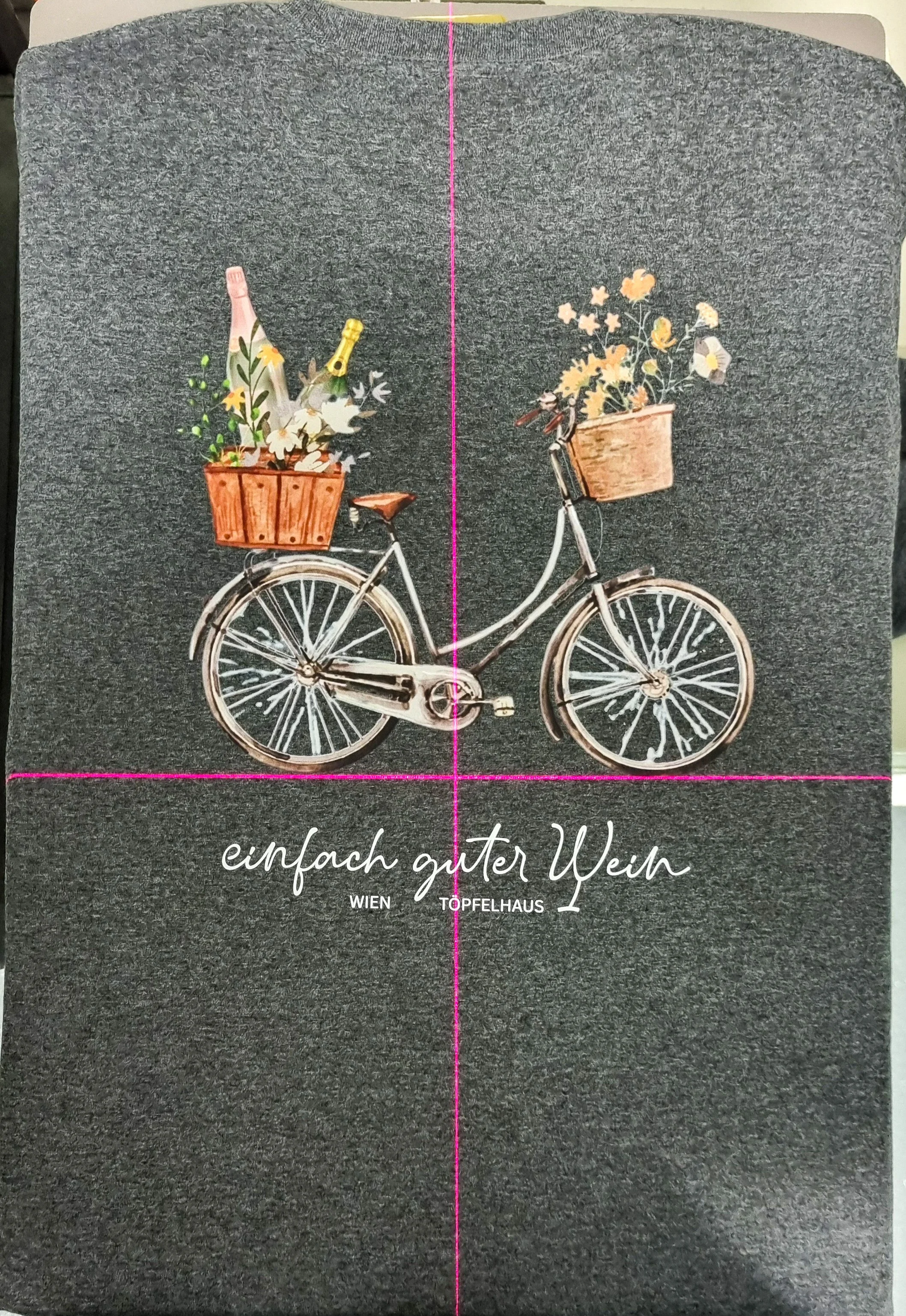 Merchandise Production