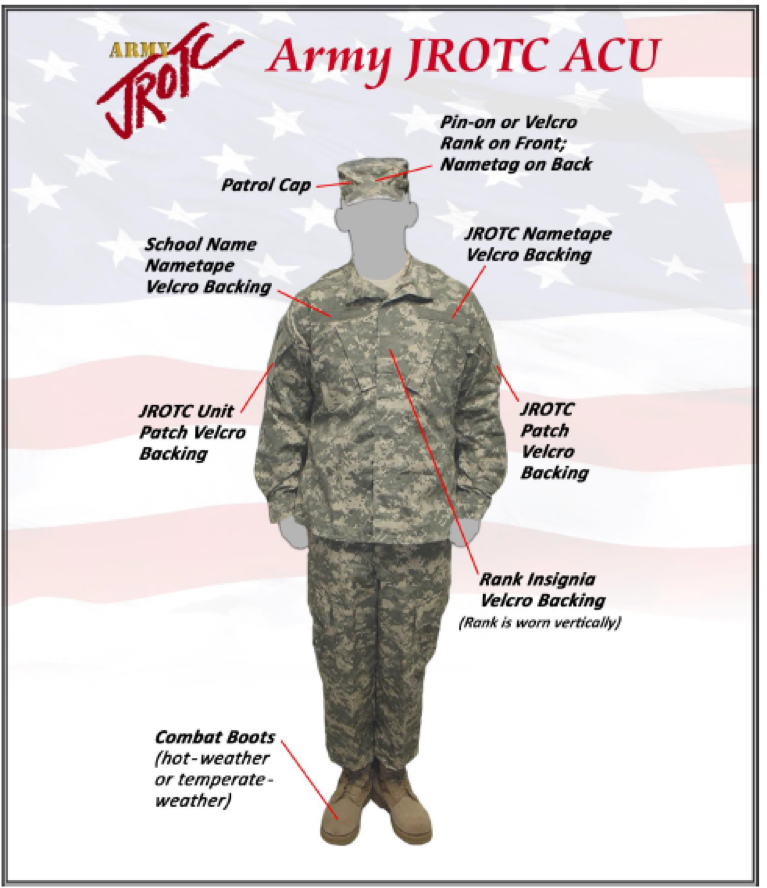 Diagram of military uniform components labeled for Army JROTC ACU, including patrol cap, school name nametape, velcro backing, JROTC nametape velcro backing, JROTC patch velcro backing, rank insignia velcro backing worn vertically, combat boots suitable for hot or temperate weather, and patches for unit, JROTC, and rank.