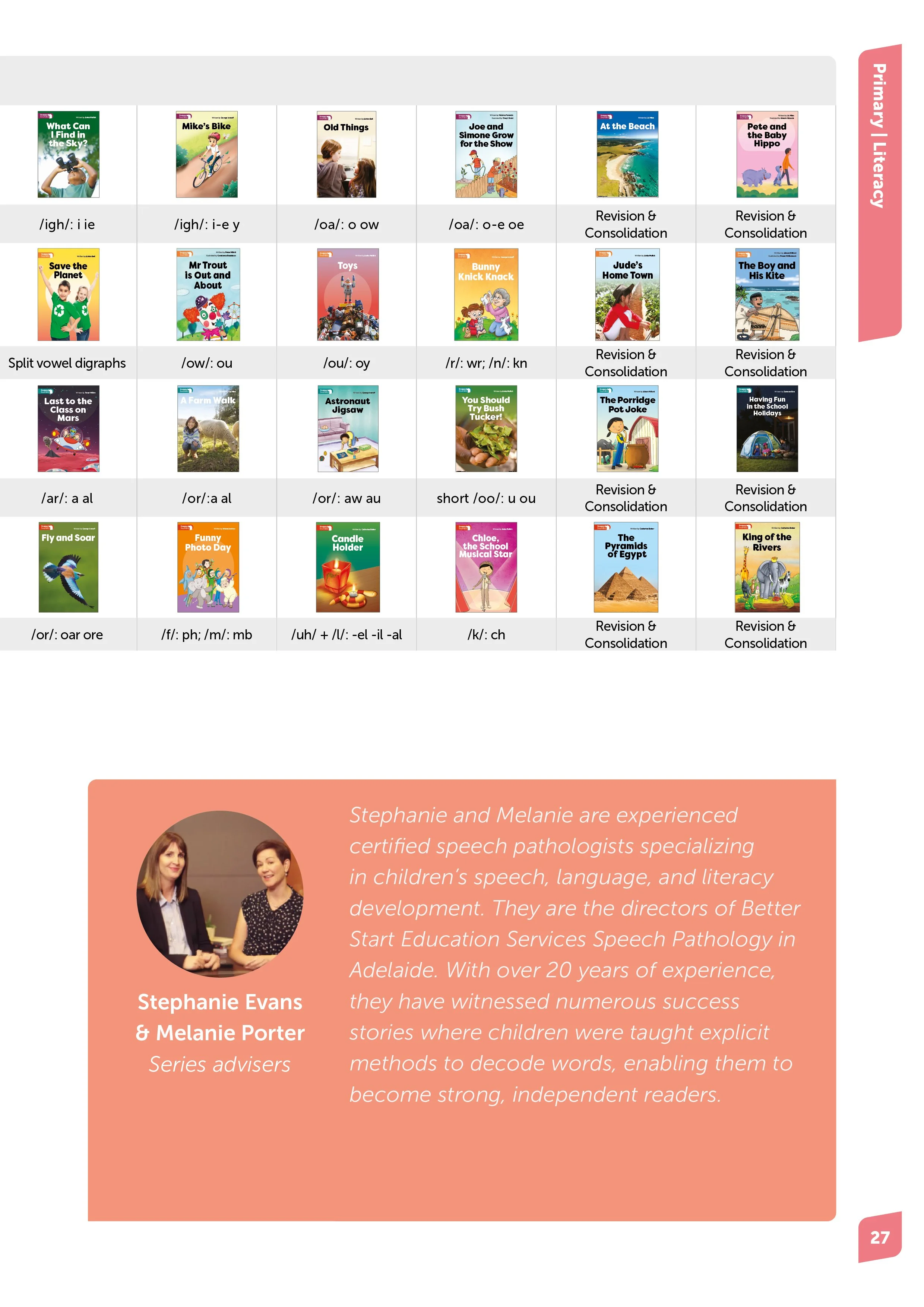 Textbooks organised correctly into tables with the refreshed design. consistant testimonials through from relevent authors