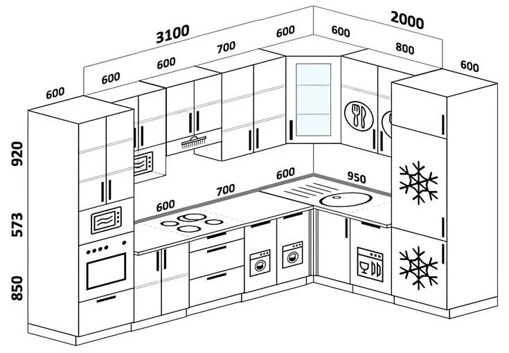 Professional Measurement