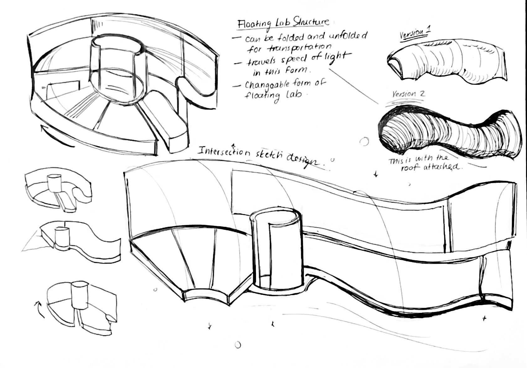 Sketch of a floating lab structure with various designs including a version with roof attachment and a movable, foldable structure for transportation, with notes on design features.