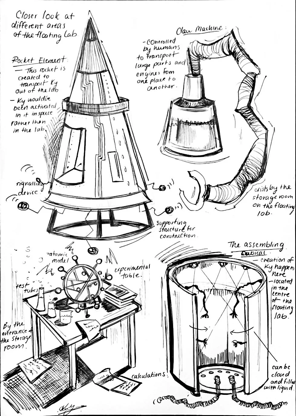 A sketch of a science fiction laboratory with various experimental apparatus. It includes a conical rocket labeled as a transporter for objects, a control machine with a flexible pipe, an atomic model and test tubes on a table, and a cylindrical floa