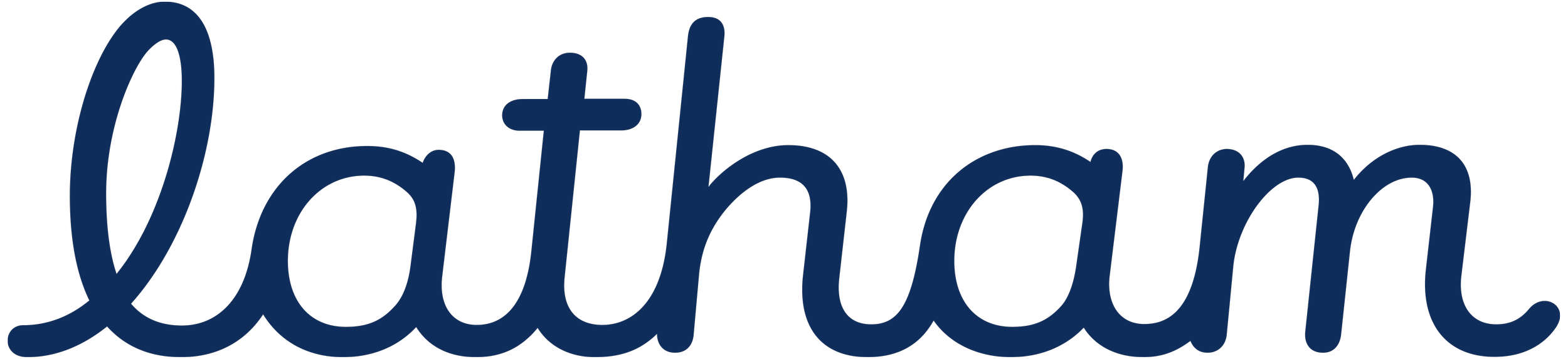 Large word 'latham' written in dark blue cursive font.
