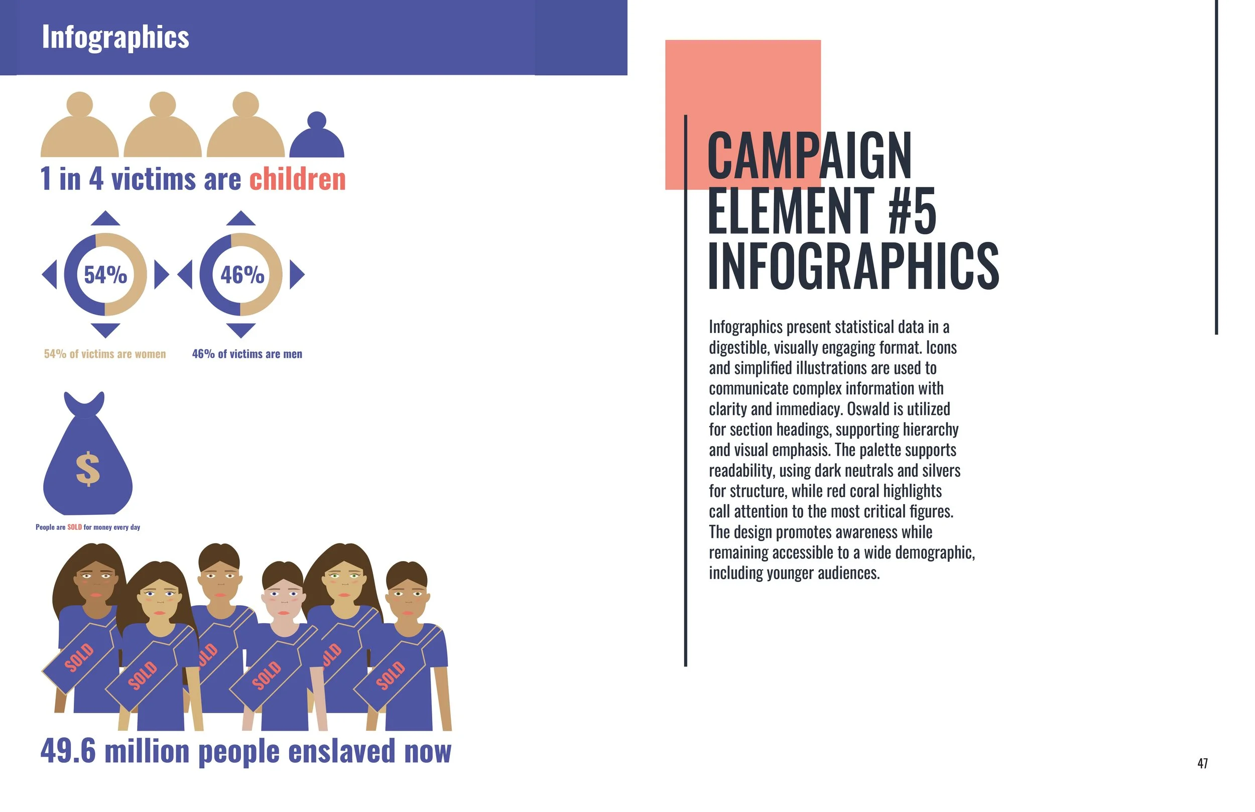 Anastasiia_Ishchuk_FINAL_CAMPAIGN PROCESS BOOK_DES4430_pages-to-jpg-0024.jpg