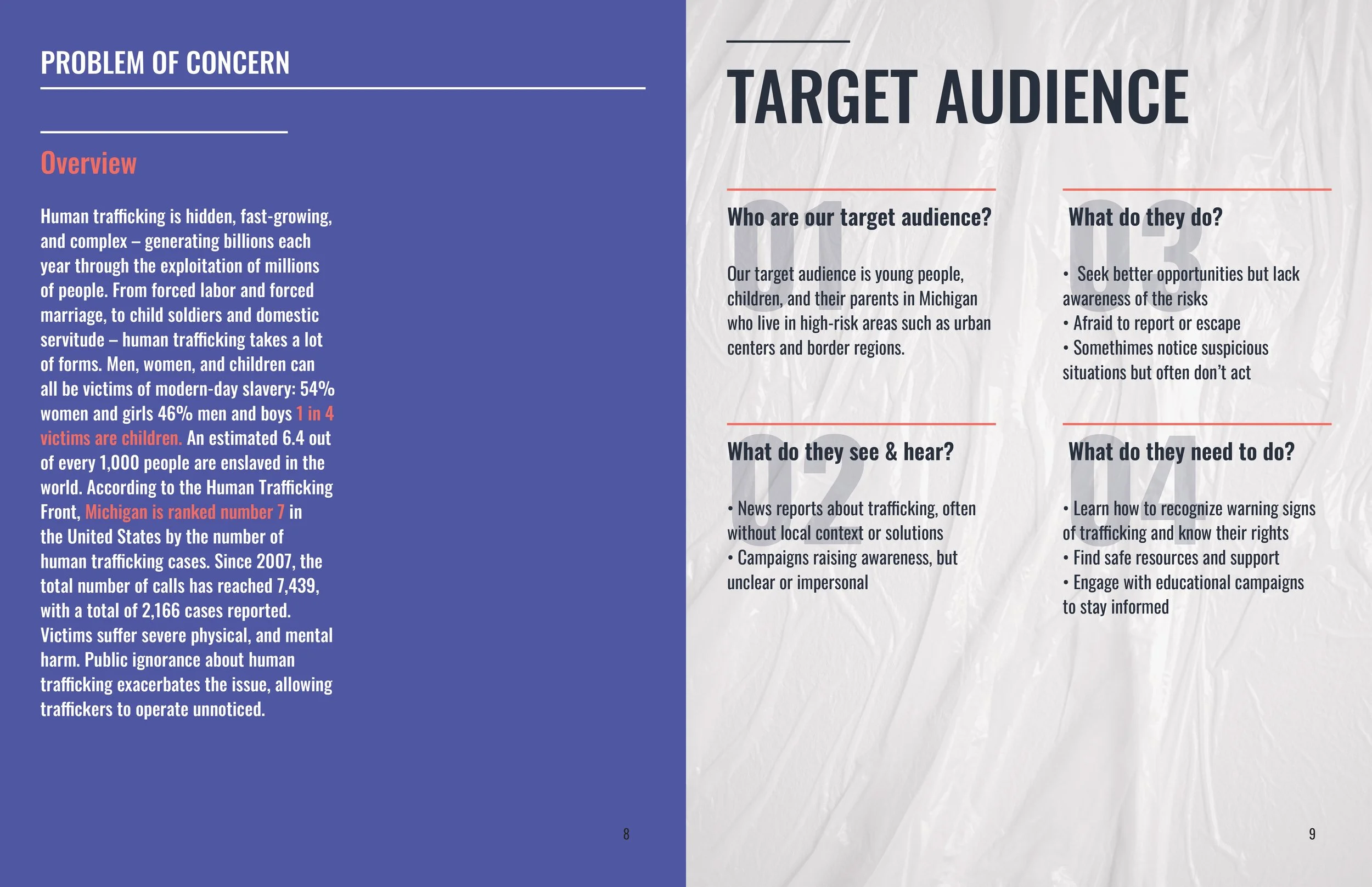 Anastasiia_Ishchuk_FINAL_CAMPAIGN PROCESS BOOK_DES4430_pages-to-jpg-0005.jpg