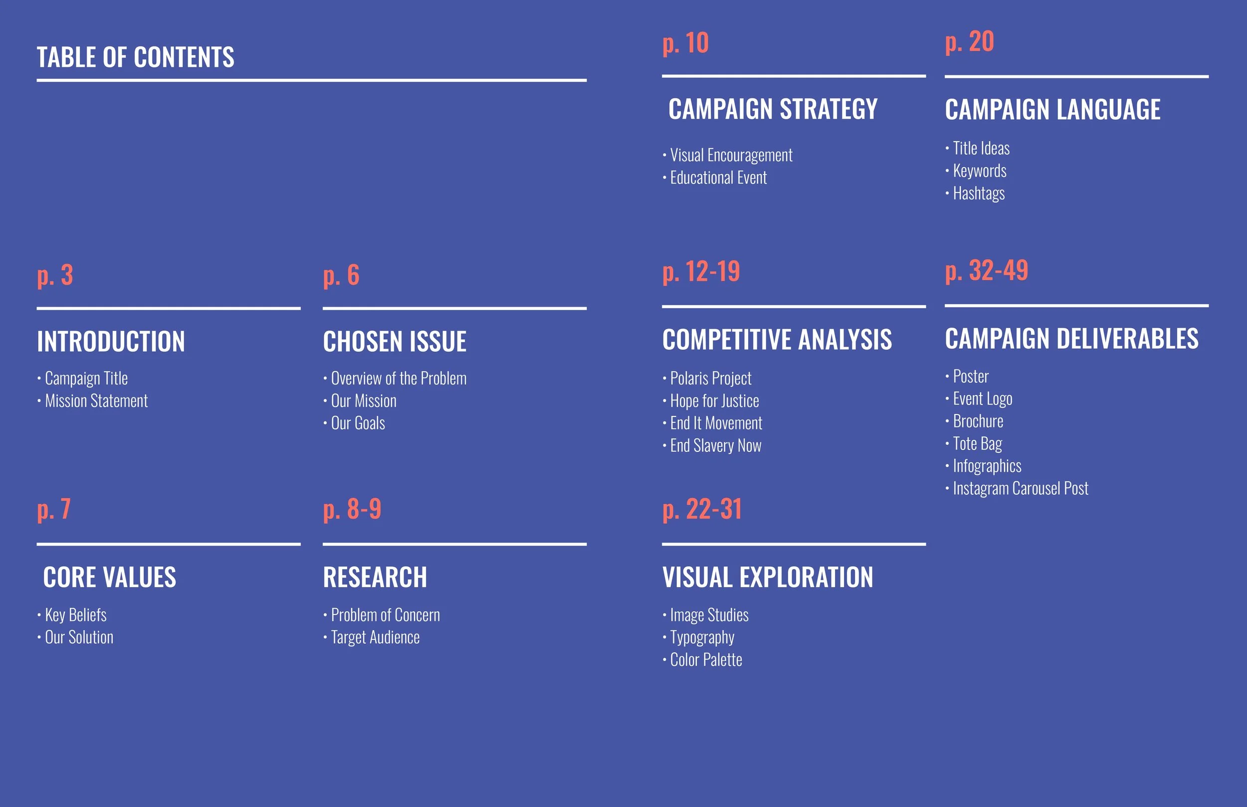 Anastasiia_Ishchuk_FINAL_CAMPAIGN PROCESS BOOK_DES4430_pages-to-jpg-0003.jpg