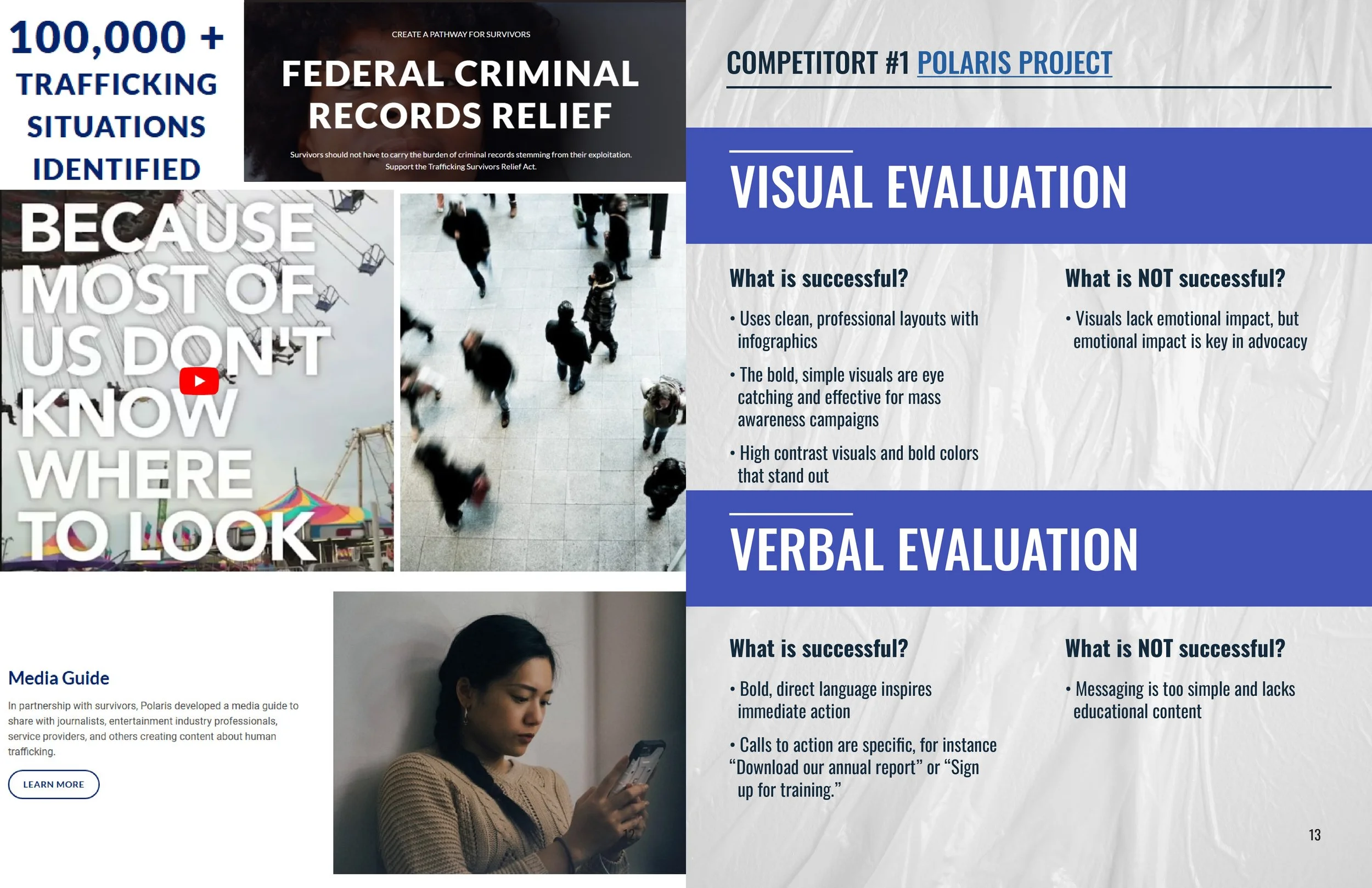 Anastasiia_Ishchuk_FINAL_CAMPAIGN PROCESS BOOK_DES4430_pages-to-jpg-0007.jpg