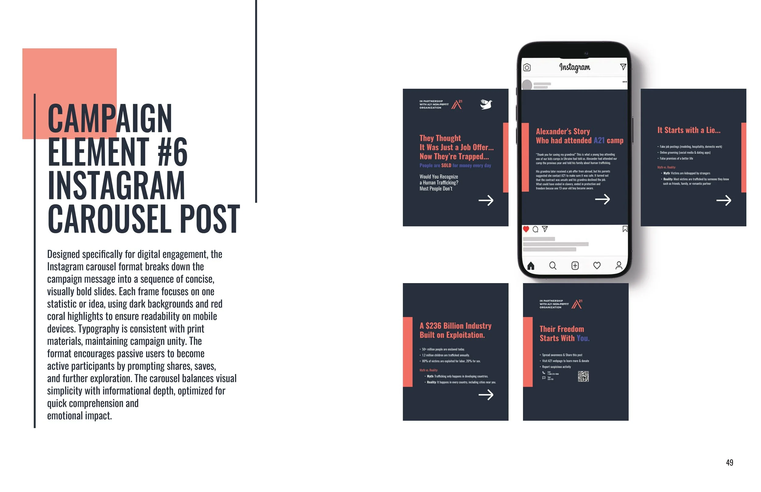 Anastasiia_Ishchuk_FINAL_CAMPAIGN PROCESS BOOK_DES4430_pages-to-jpg-0025.jpg