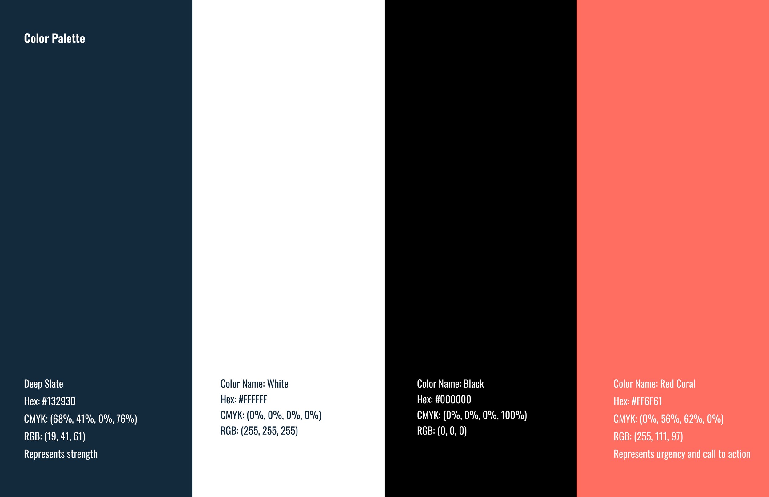 Anastasiia_Ishchuk_FINAL_CAMPAIGN PROCESS BOOK_DES4430_pages-to-jpg-0015.jpg