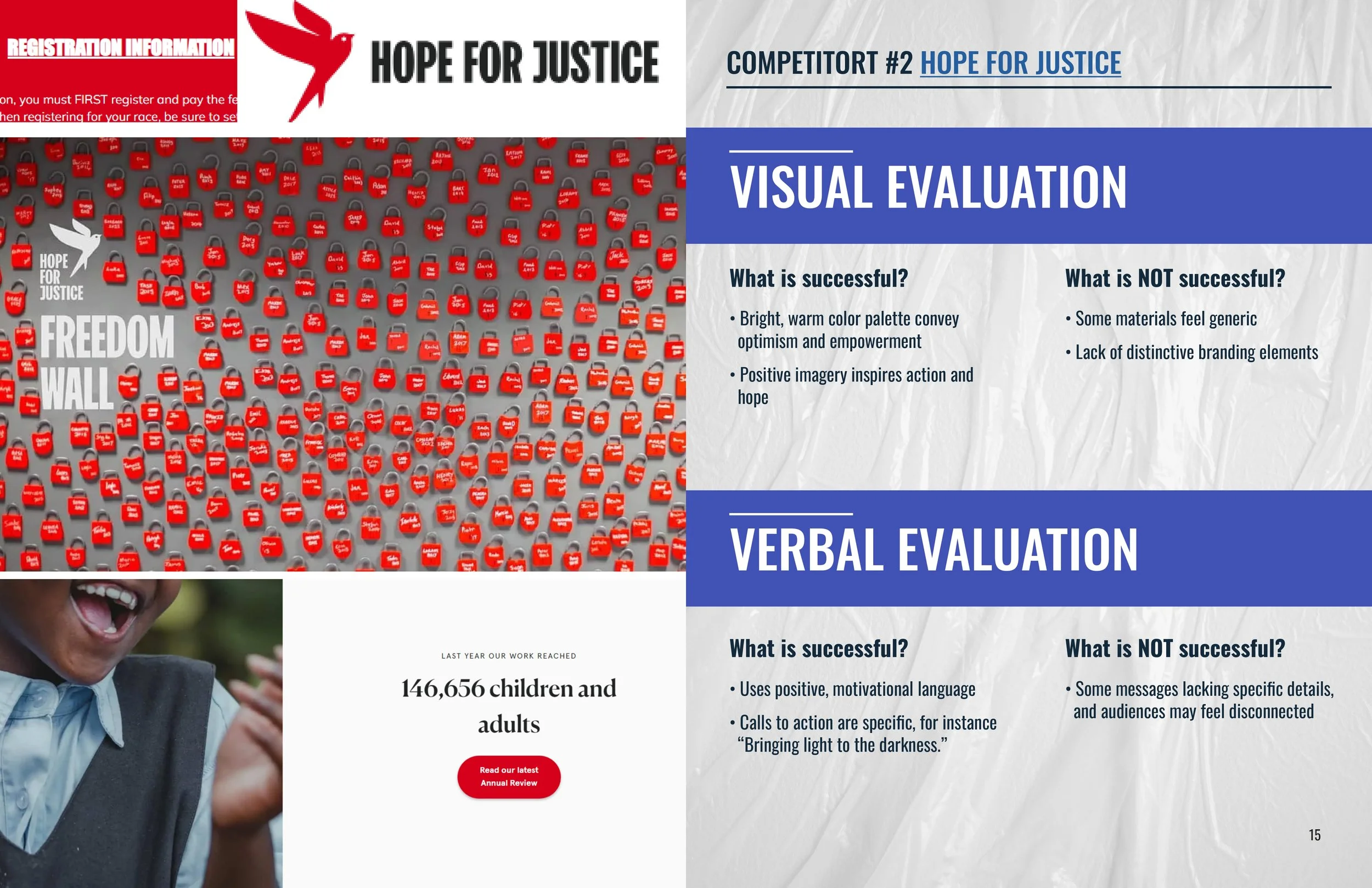 Anastasiia_Ishchuk_FINAL_CAMPAIGN PROCESS BOOK_DES4430_pages-to-jpg-0008.jpg