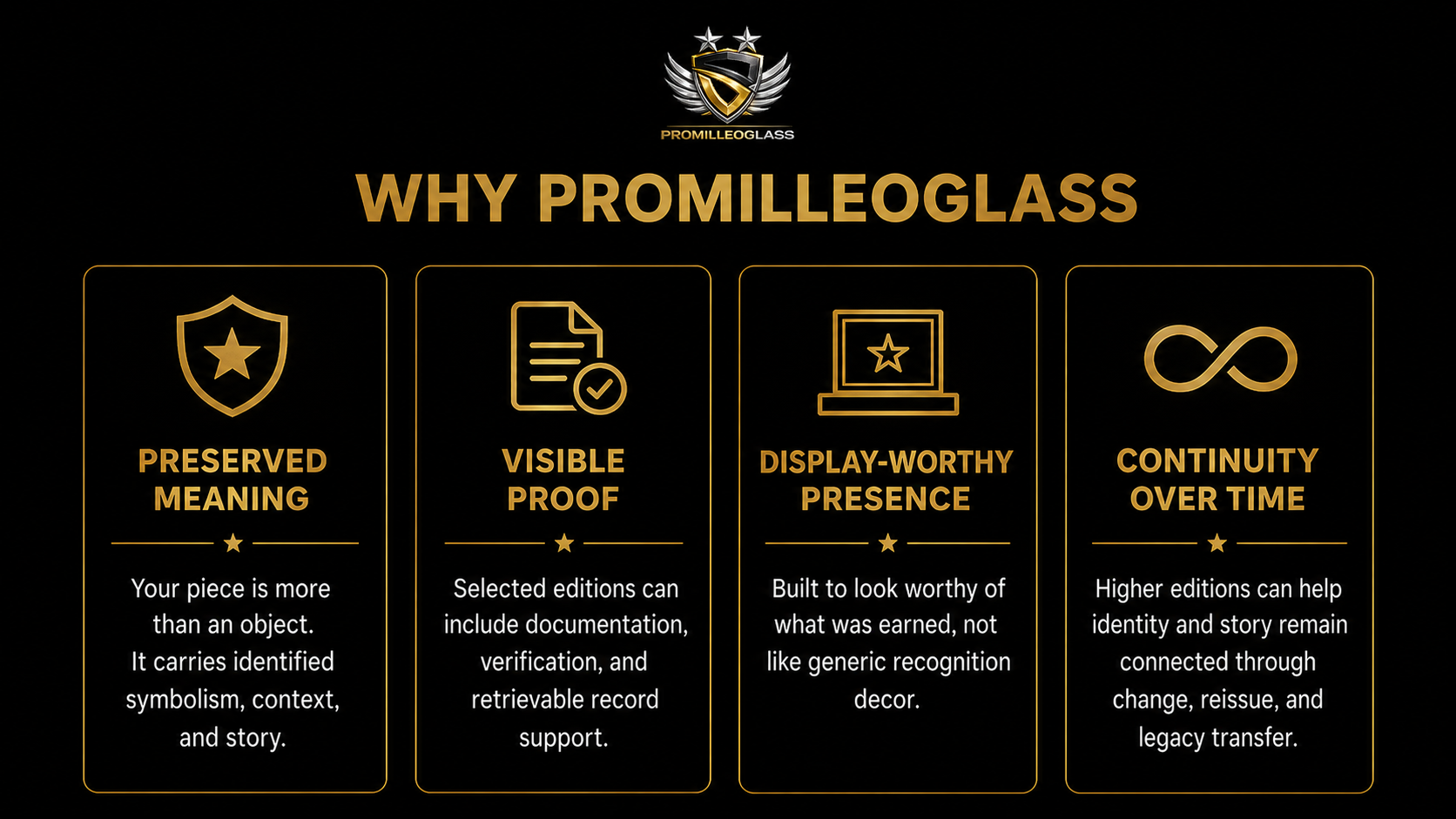 PromilleoGlass value graphic highlighting preserved meaning, visible proof, display-worthy presence, and continuity over time for custom glass monument recognition and legacy preservation.