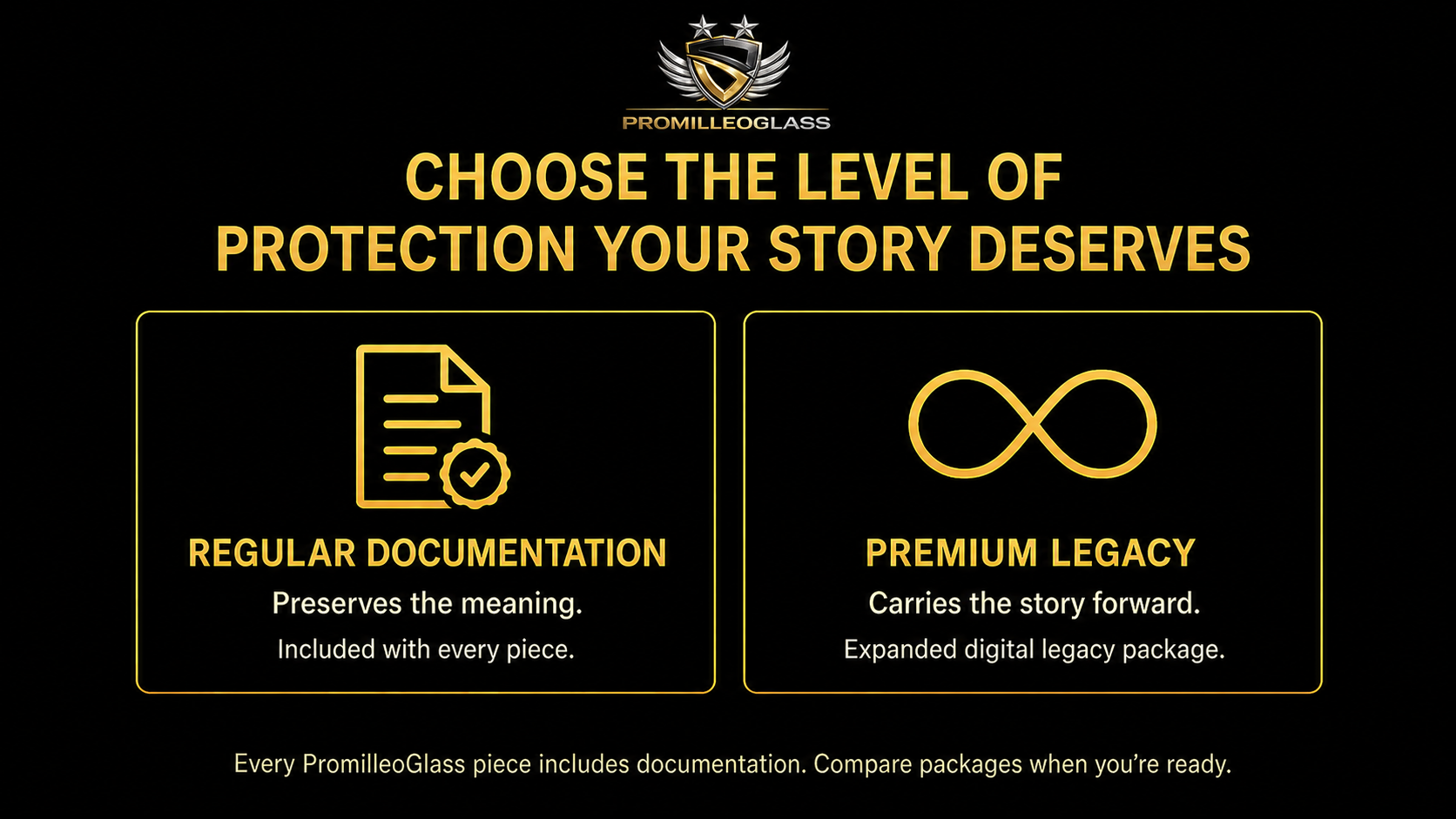 PromilleoGlass documentation package graphic comparing Regular Documentation and Premium Legacy options for preserving the meaning, record, and long-term legacy of a glass monument piece.