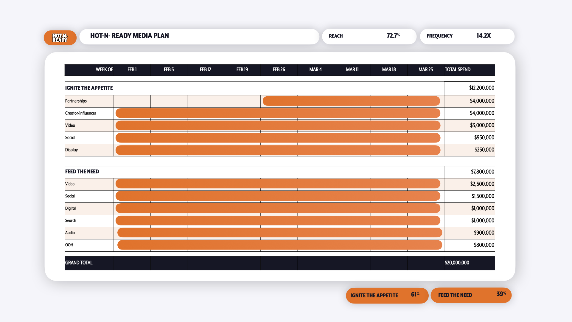 LittleCaesars+Mediahub_Final_09.10.24.017.png