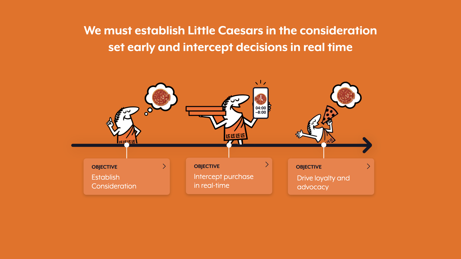 LittleCaesars+Mediahub_Final_09.10.24.014.png