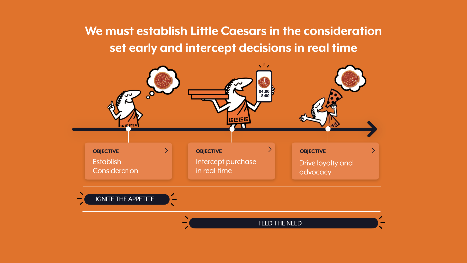 LittleCaesars+Mediahub_Final_09.10.24.015.png