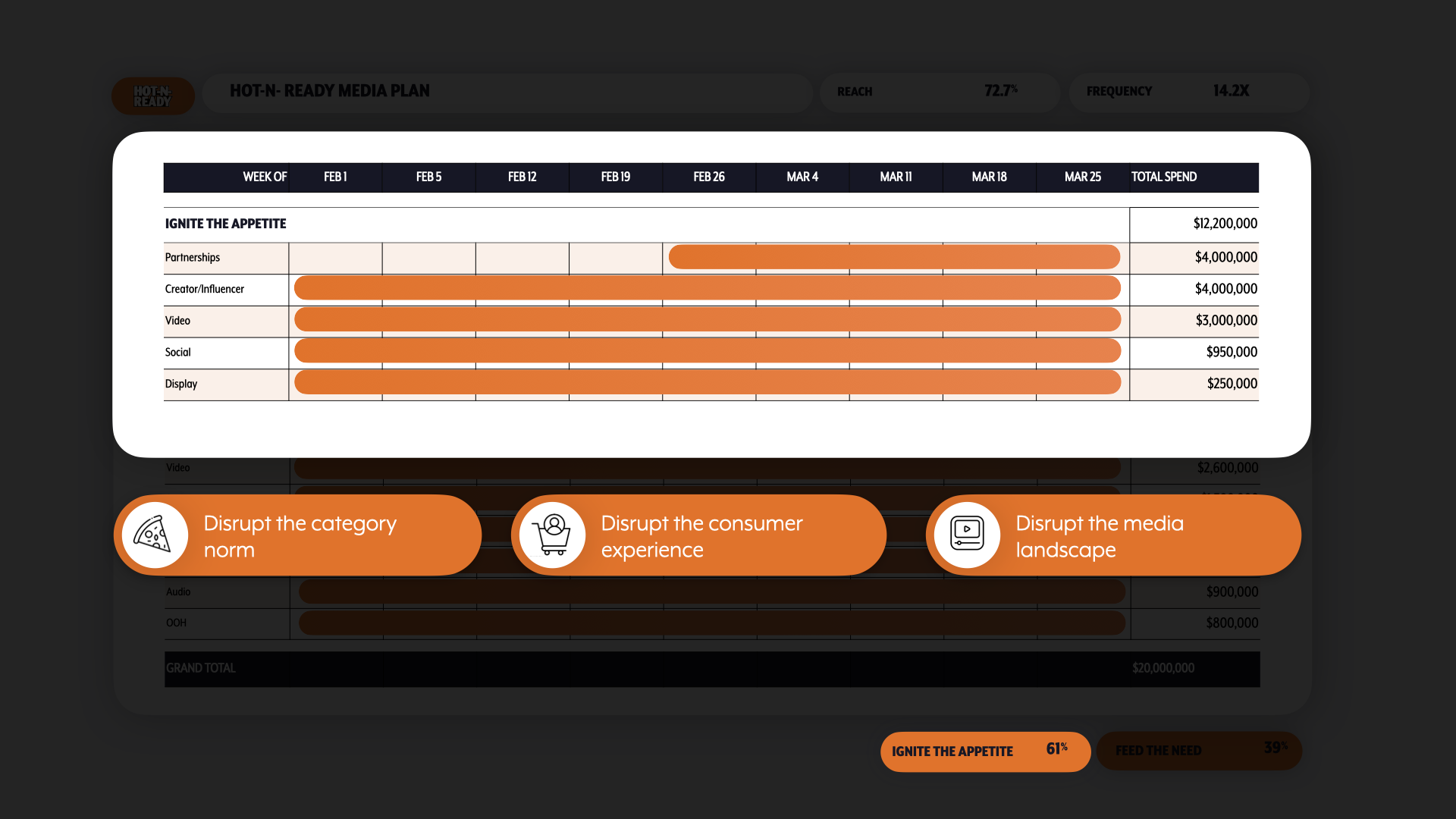 LittleCaesars+Mediahub_Final_09.10.24.018.png