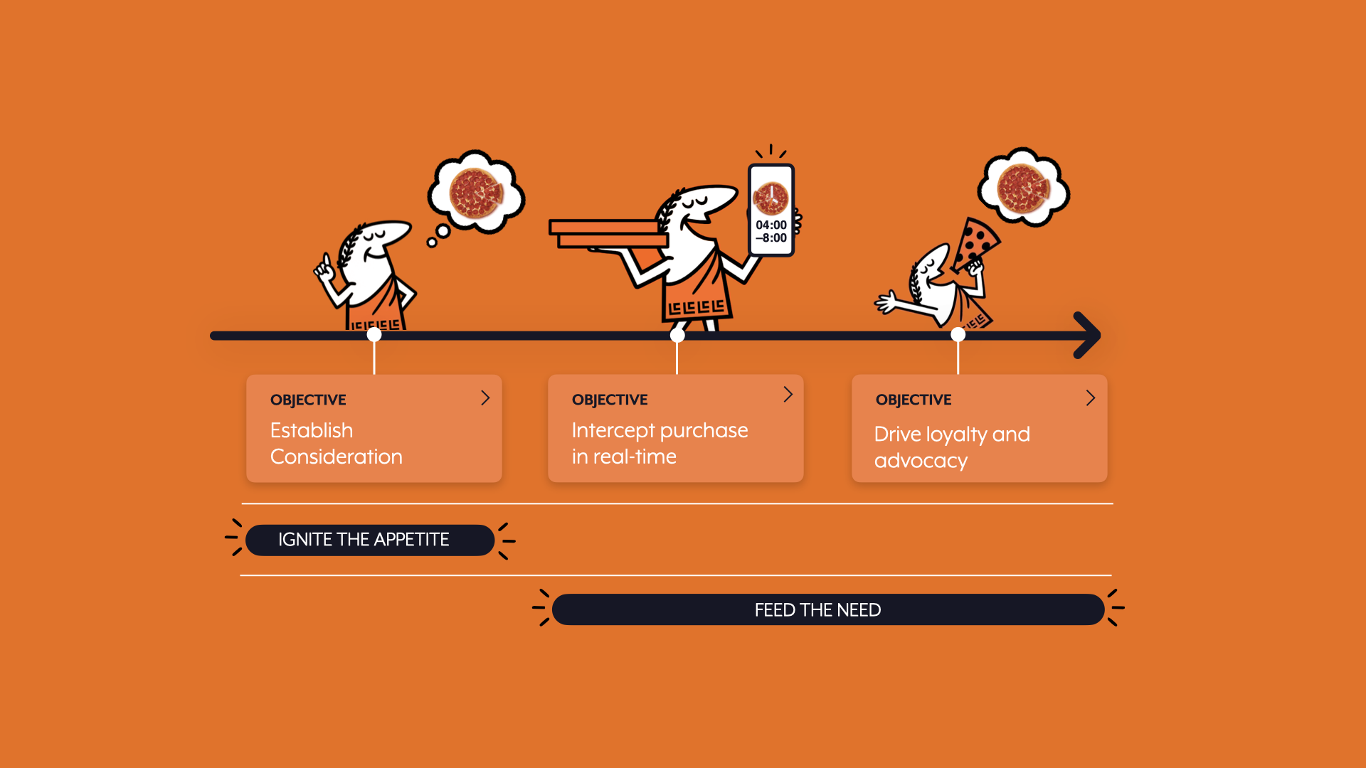 LittleCaesars+Mediahub_Final_09.10.24.027.png