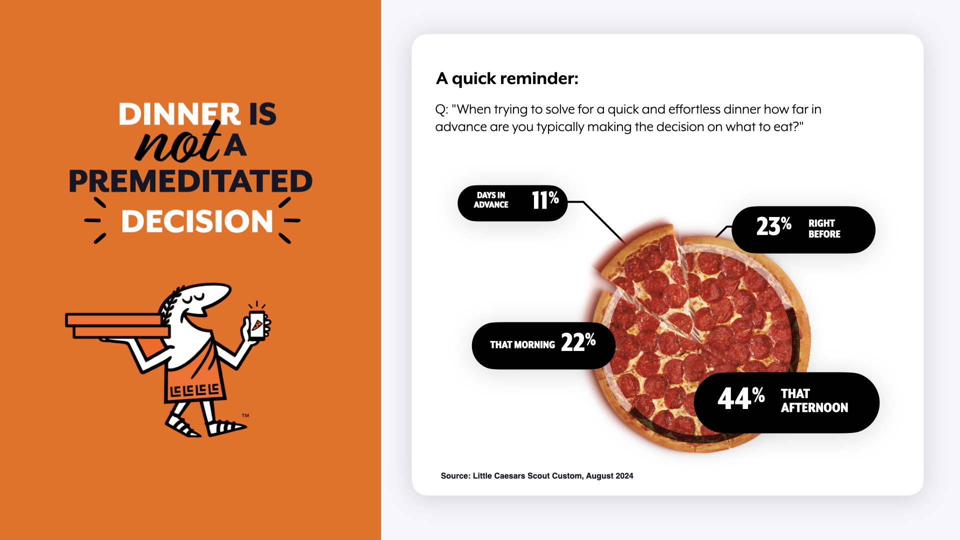 LittleCaesars+Mediahub_Final_09.10.24.013.png