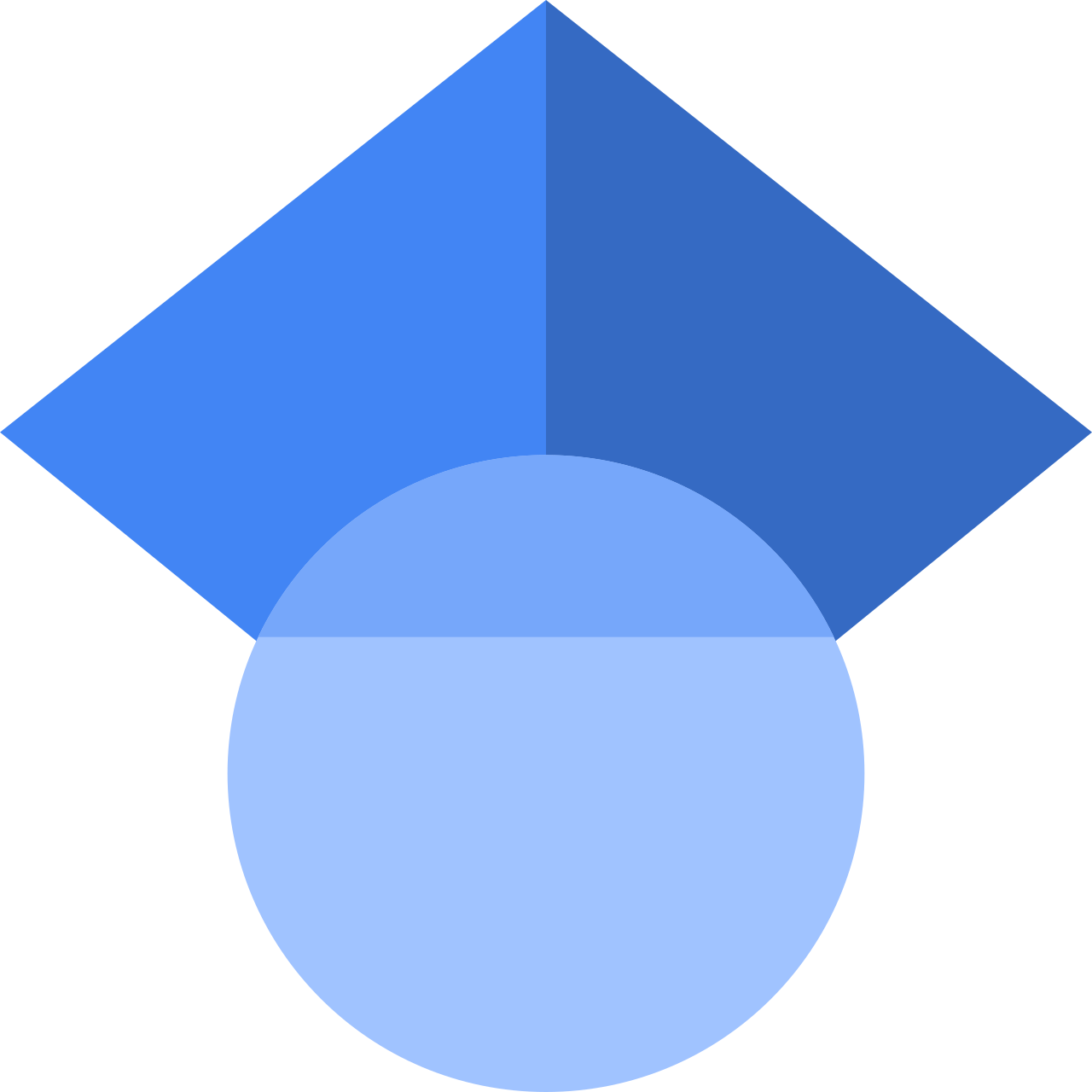 A pie chart divided into four sections with different shades of blue and a common center point.