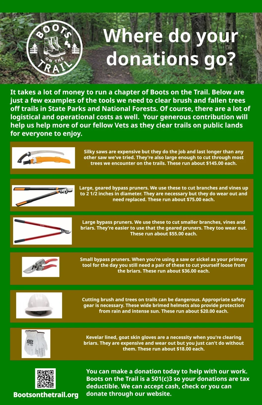 A green informational poster titled 'Where do your donations go?' about tools for trail maintenance, including images of saws, pruners, safety gear, and gloves, with descriptions and prices for each item.