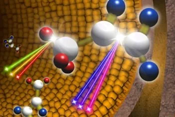 A digital illustration of a chemical reaction occurring on a textured orange surface, showing molecules emitting colored laser beams.