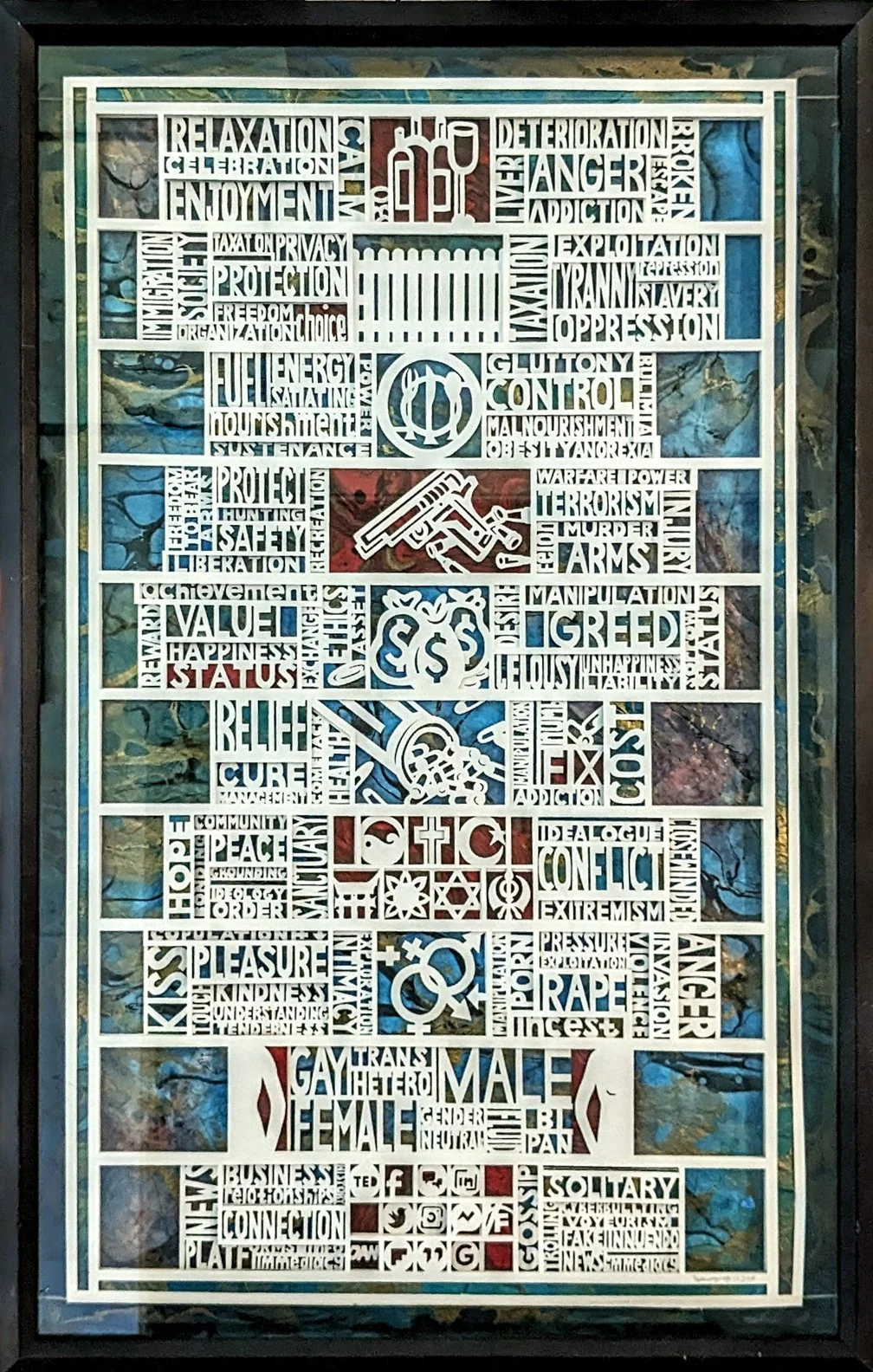 Borders and Boundaries