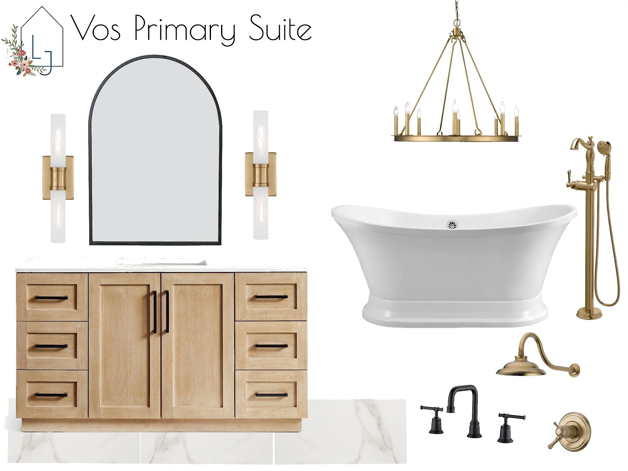 Mixing Metals is all the rage, how do you feel about it? 

I love having the ability to help our client visualize how their favorite indivdual selections work together in harmony to create a dynamic space. Would you be so bold to go gold and black?