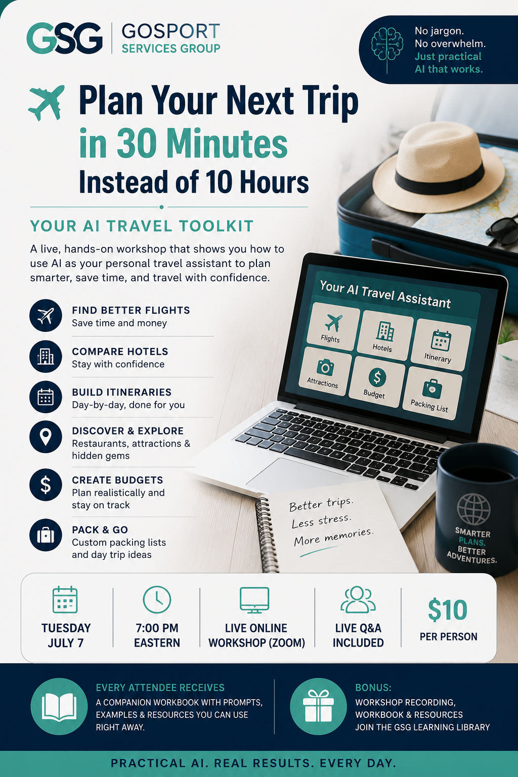 Your AI Travel Toolkit