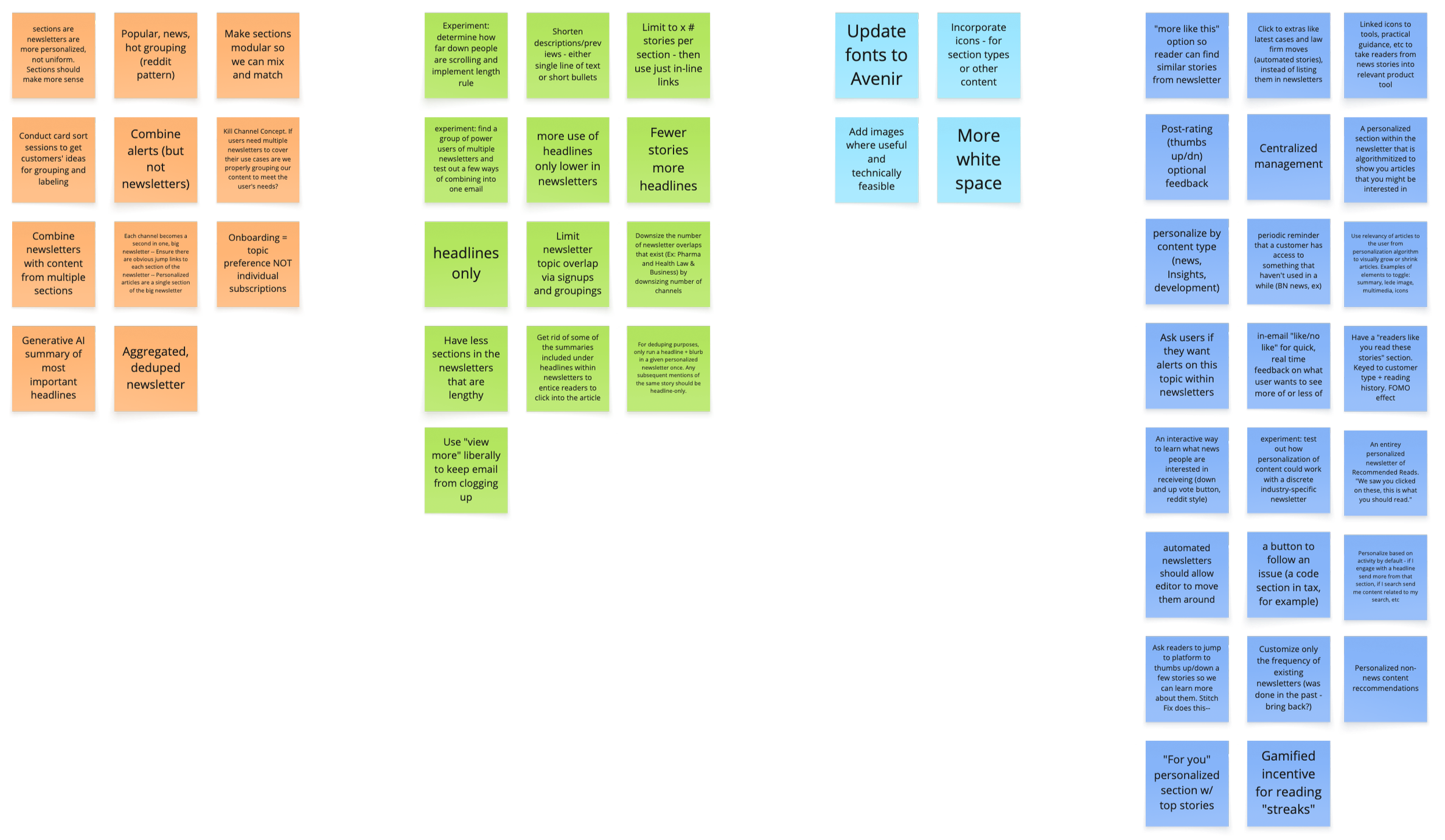 Virtual sticky notes with ideas, clustered by theme.