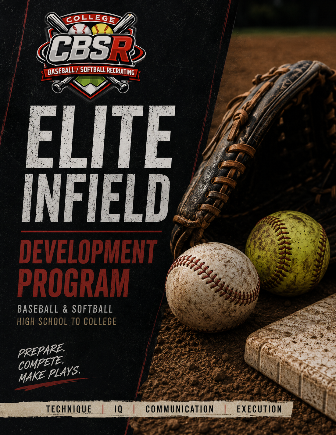 The Elite Infield Development Program