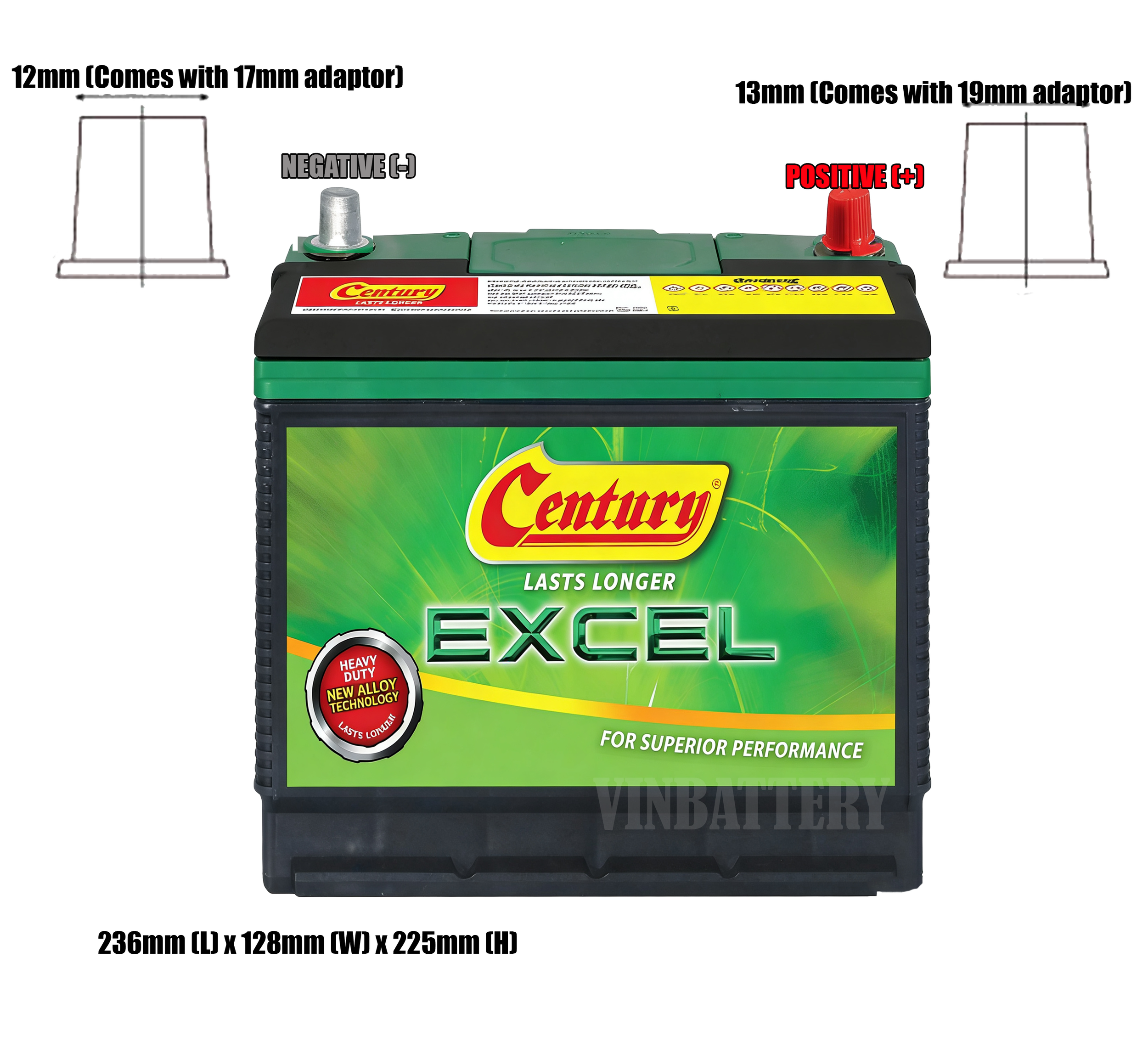 CENTURY EXCEL NS60S / 60B24RS