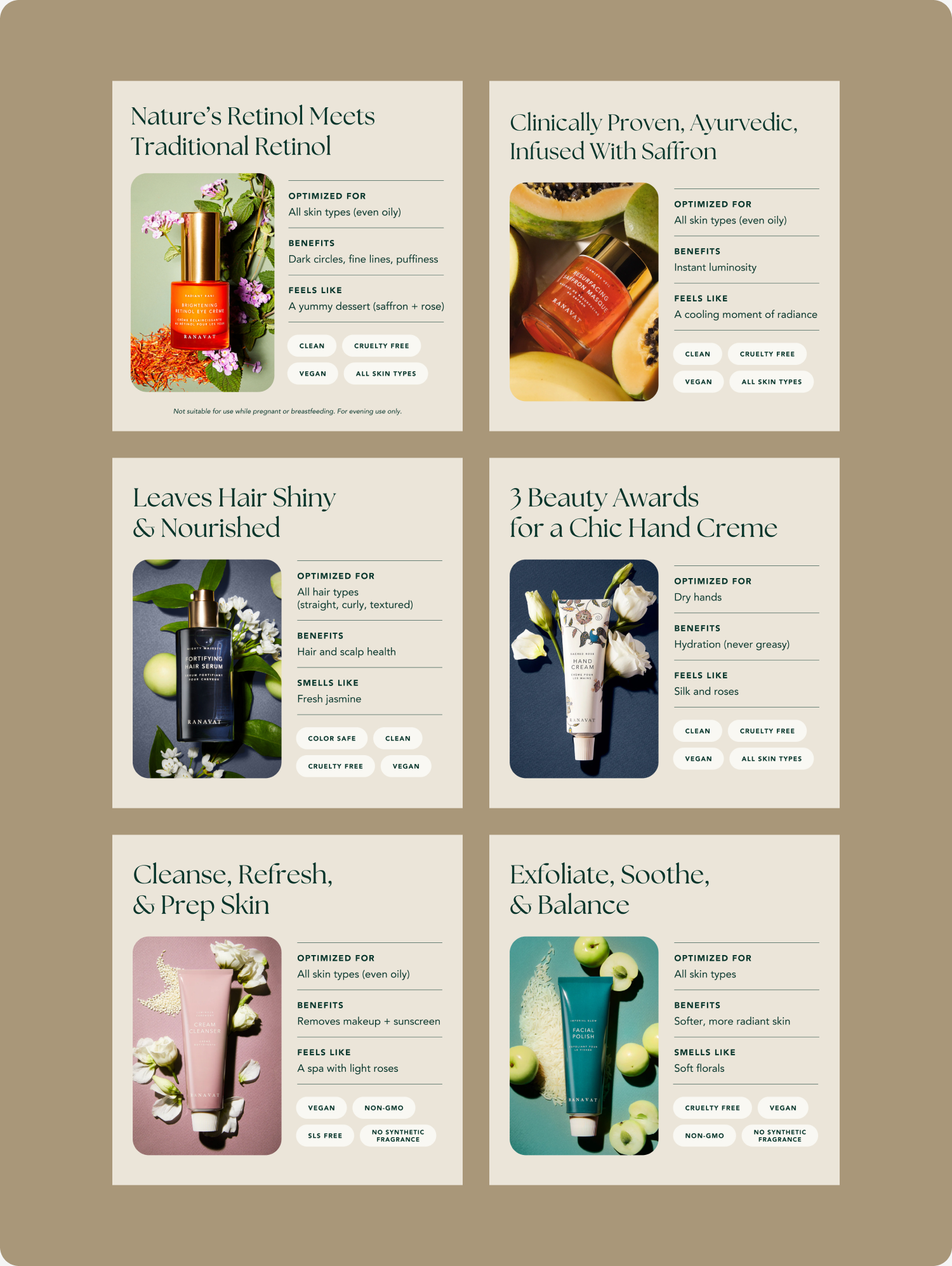 A collage of six skincare product advertisements, each featuring a product image, description, and benefits on a neutral background.