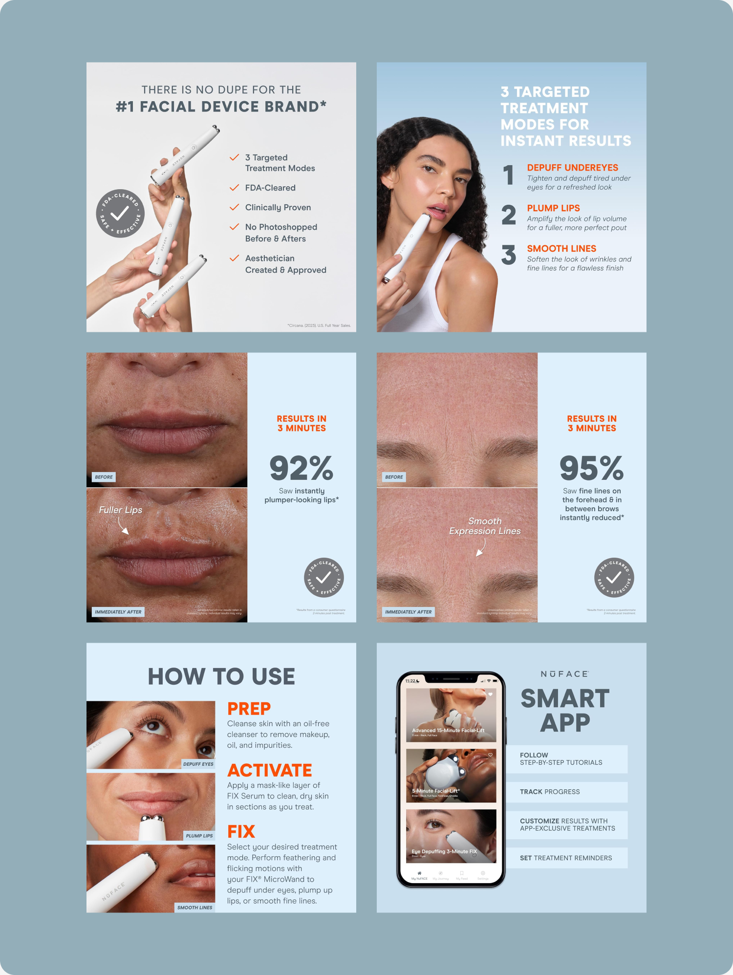 Advertisement for a facial device showing features, treatment modes, before-and-after results on lips and forehead, usage instructions, and a smartphone app for treatments.
