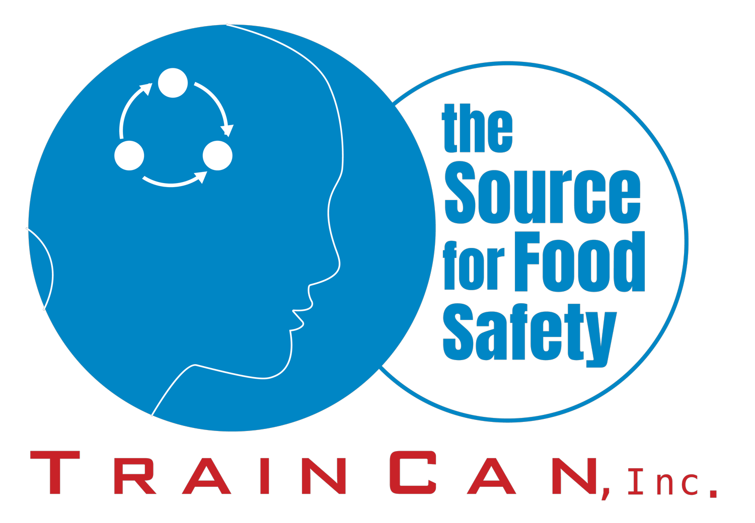 TrainCan, Inc. (Copy)