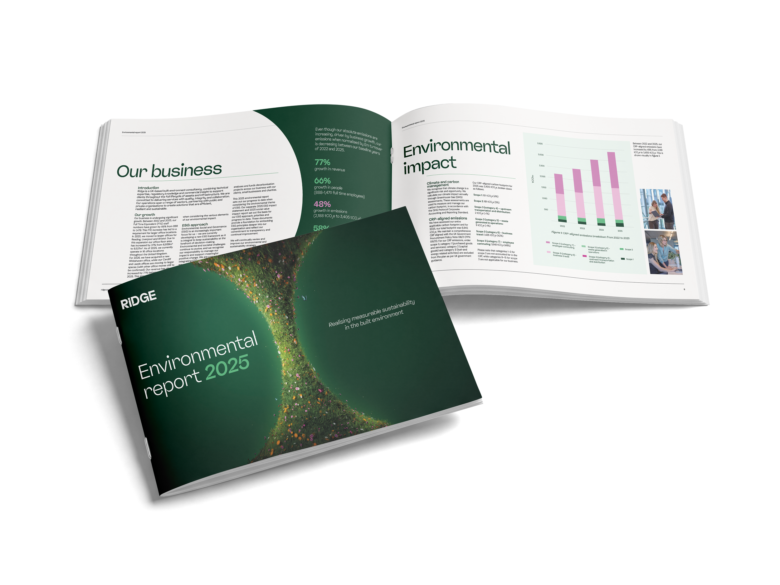 Ridge Environmental Report 2025